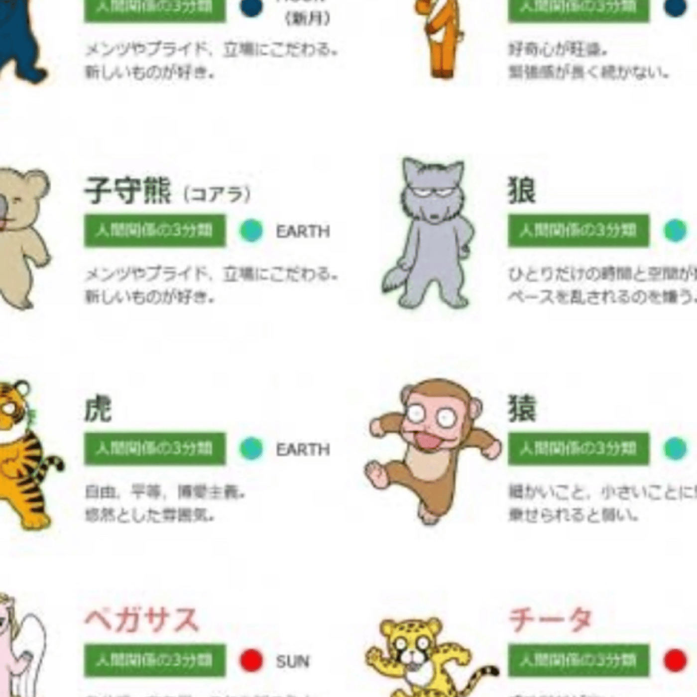 動物占いしてもらう〜 episode artwork