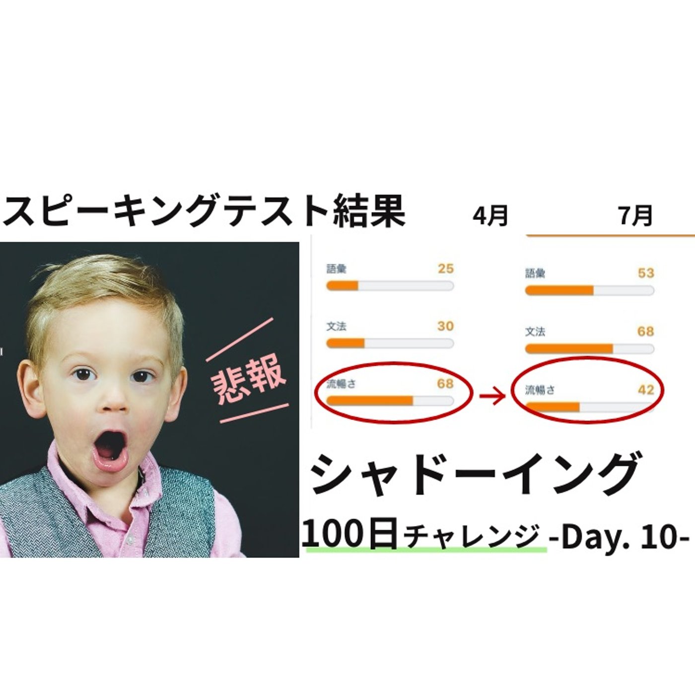 83_シャドーイング100日チャレンジ - Day. 10 - episode artwork