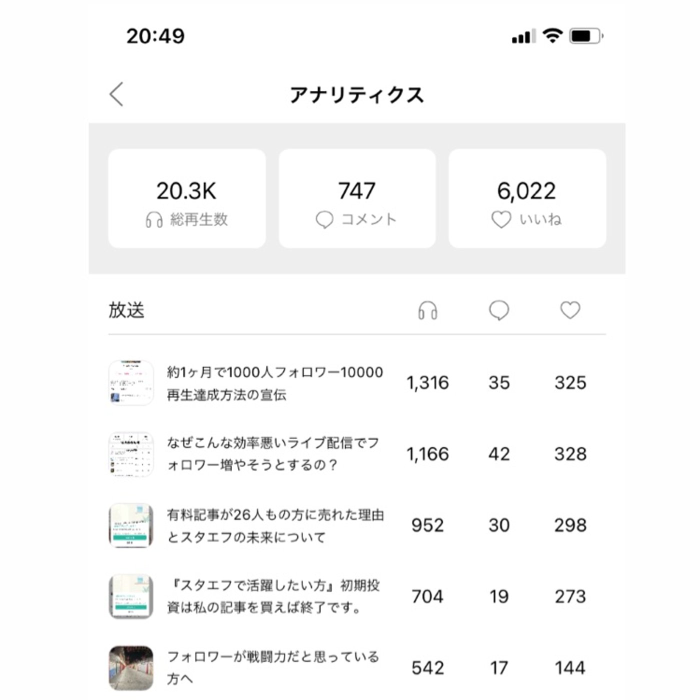 20000再生！！🙇‍♂️🙇‍♂️私自身がこの記事の価値を証明している episode artwork