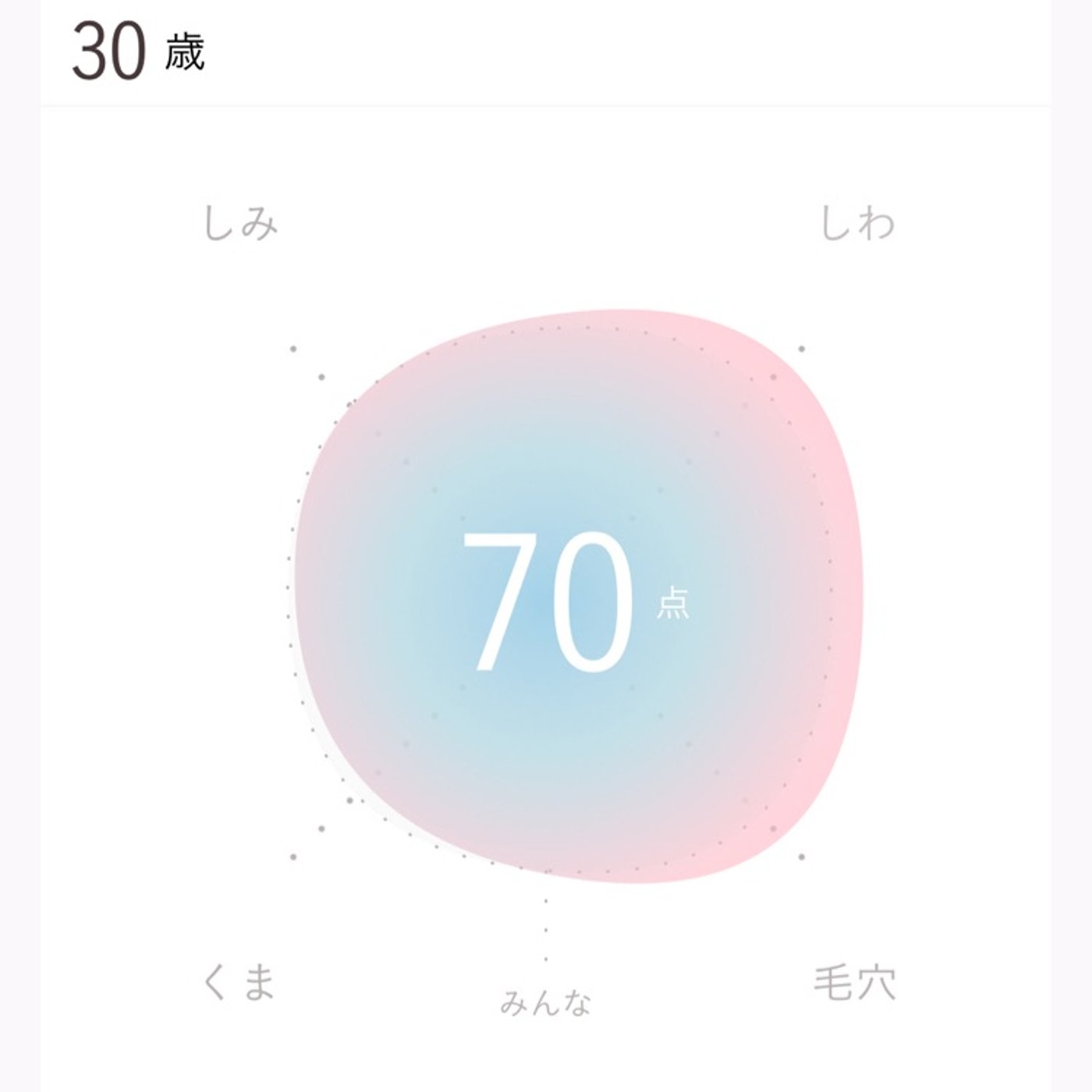 自分で実験／肌ログって言ってるけどface logでした🤣 episode artwork