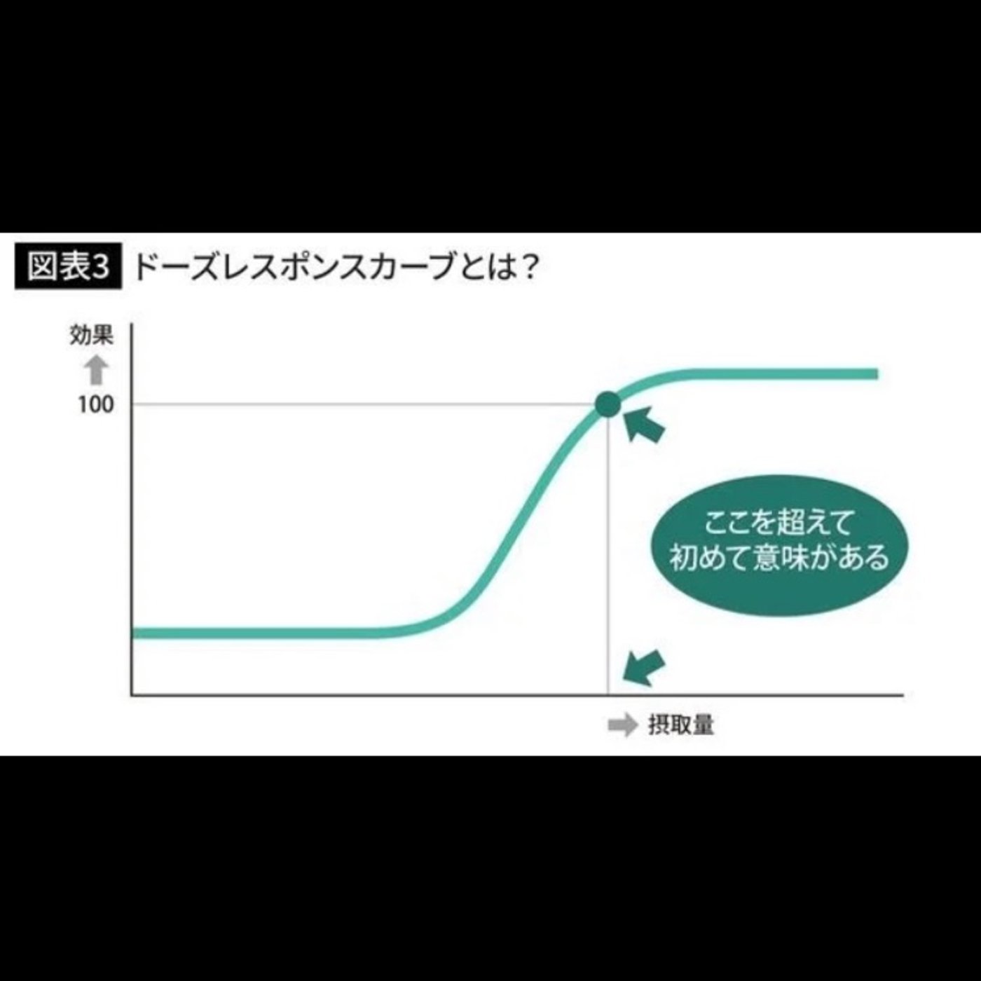 便秘解消に必須の知識 episode artwork