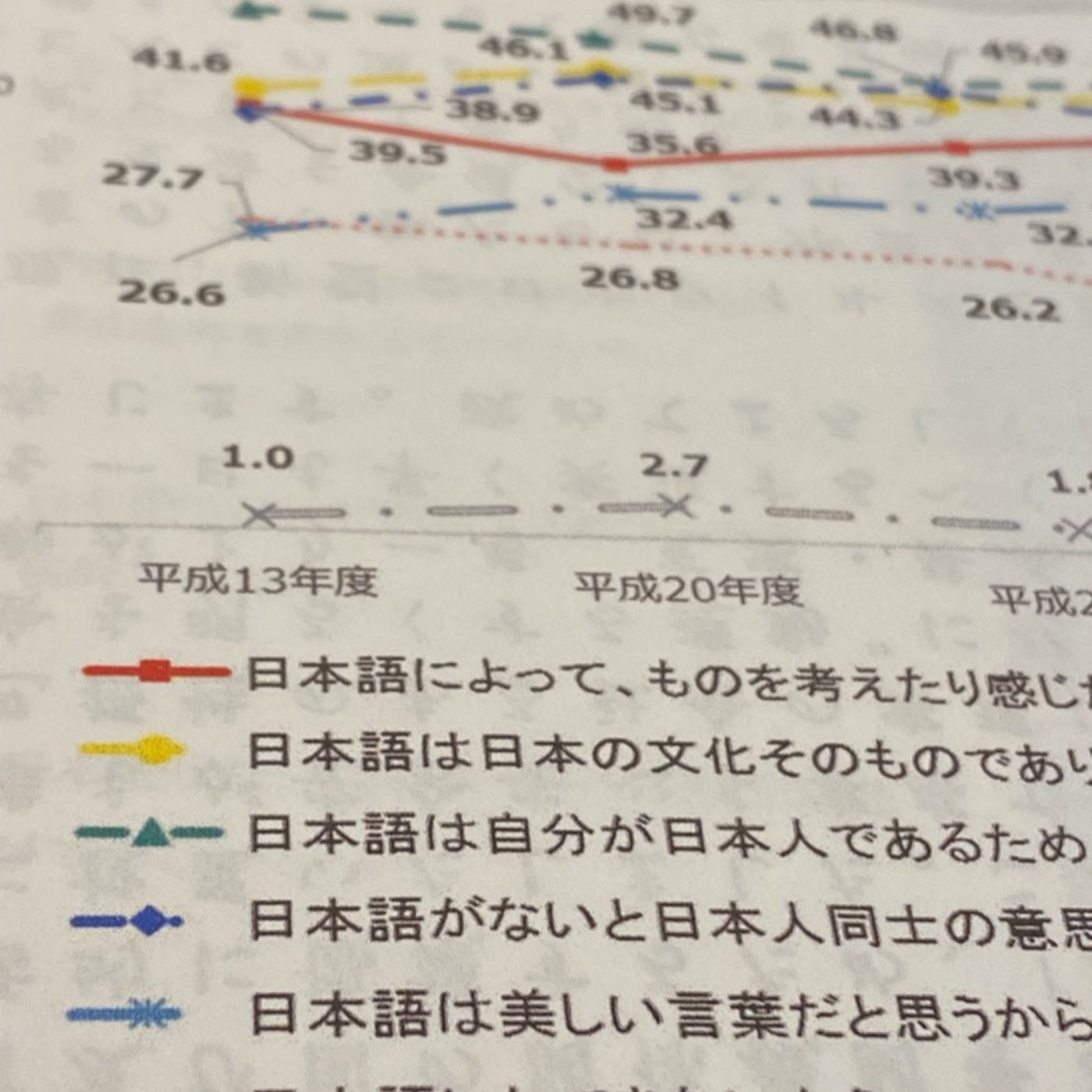 【世論調査】破天荒の本当の意味知ってますか？◆まるっと？解説 episode artwork