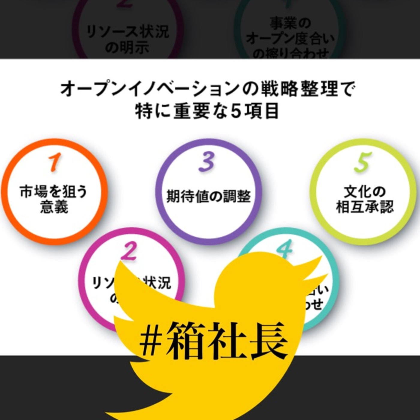 #箱190.集客ビジネスは掛け算！くら寿司の最強増収増益戦略とは… episode artwork