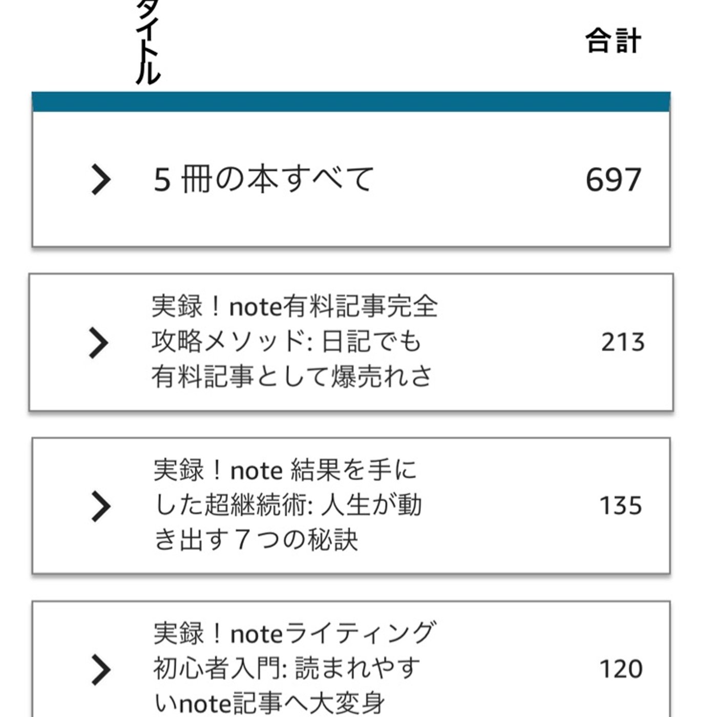 Kindle無料キャンペーンで700冊DL episode artwork