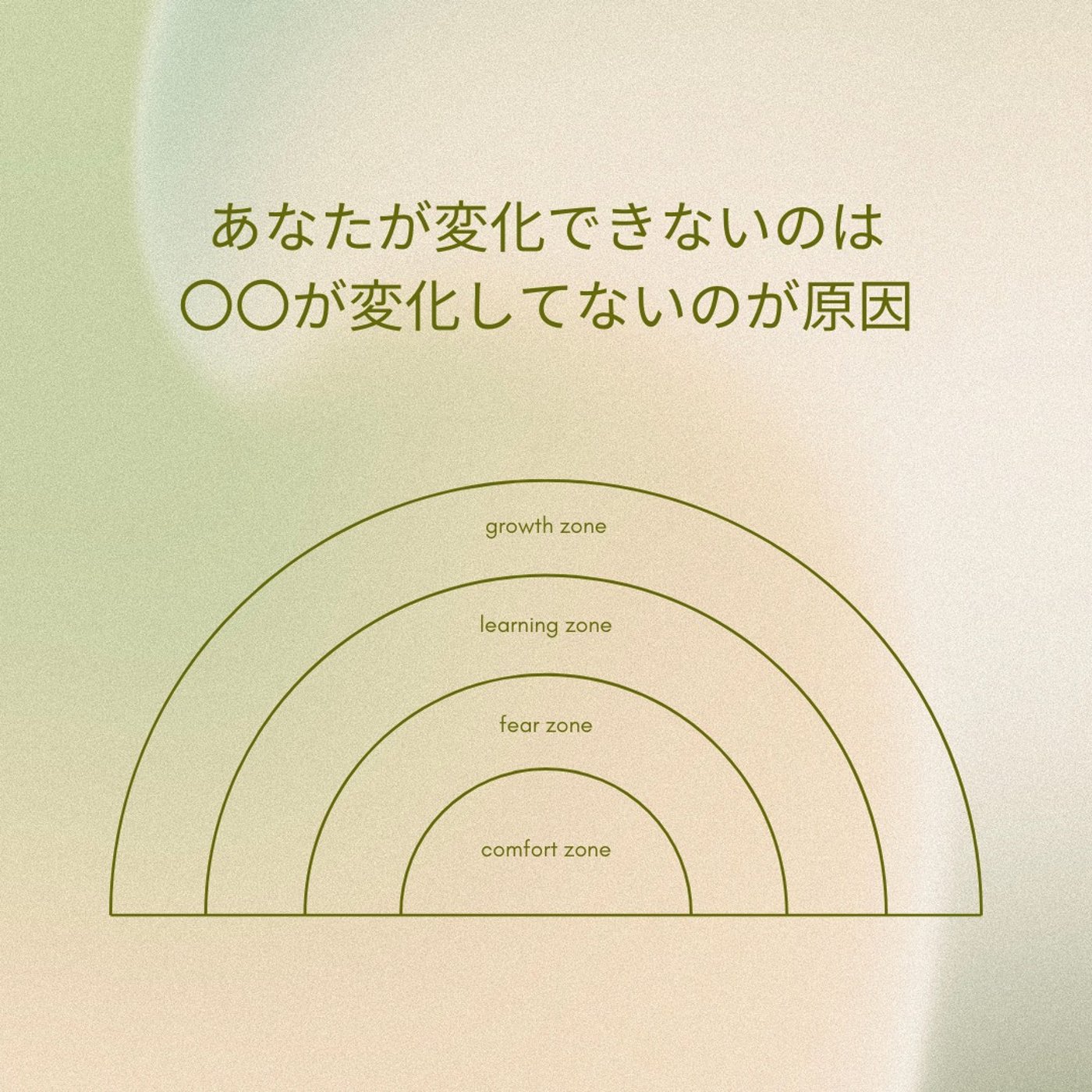 あなたが変化できないのは、〇〇が変化してないのが原因です。 episode artwork