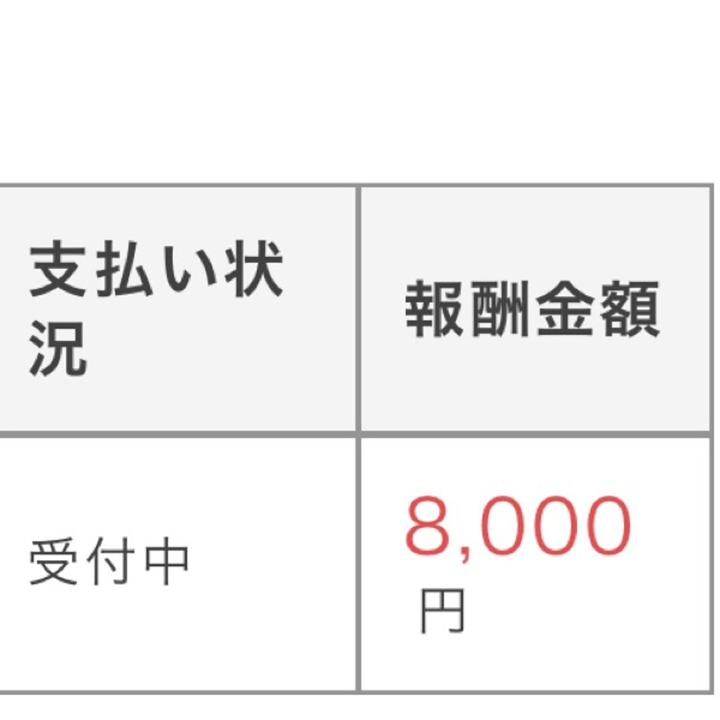 たった1通のメッセージだけで8,000円に収益に♪ episode artwork