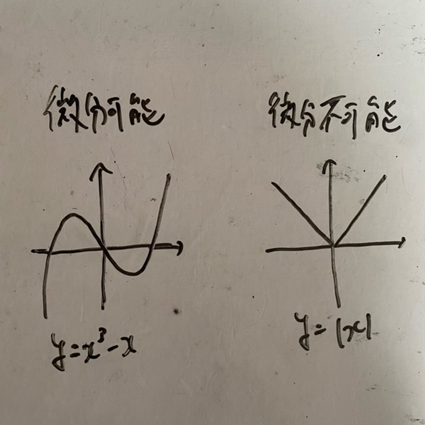 【今日から使える数学用語】微分可能 episode artwork