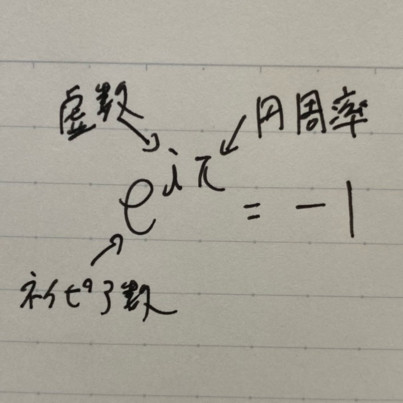 世界一美しい式を1分で解説 episode artwork