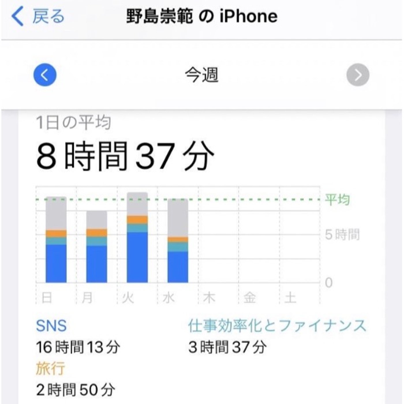多様性の時代のSNS活用〜多様性という言葉だけで終わらせない episode artwork