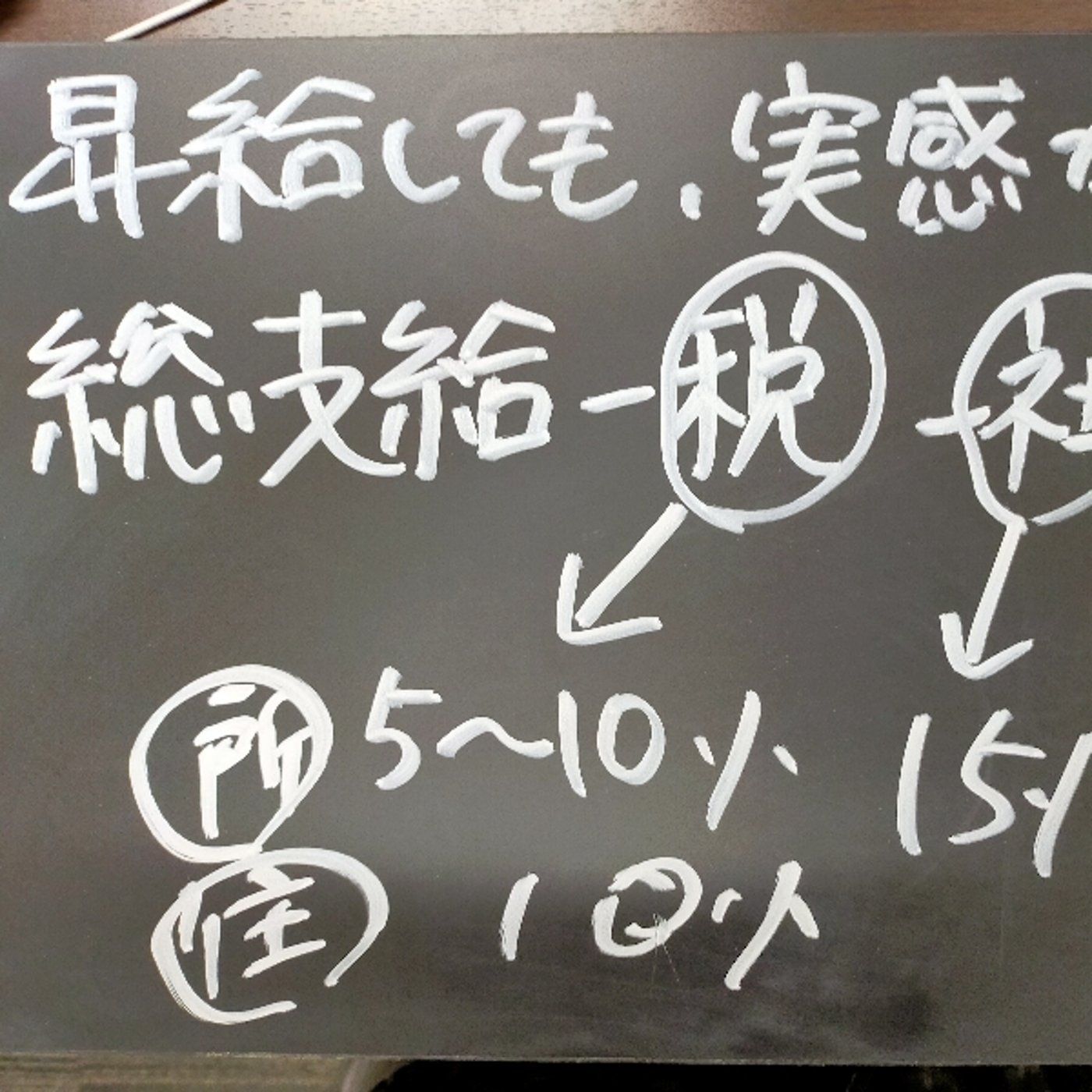 公務員、昇給しても、手取りが増えない仕組みを解説 episode artwork