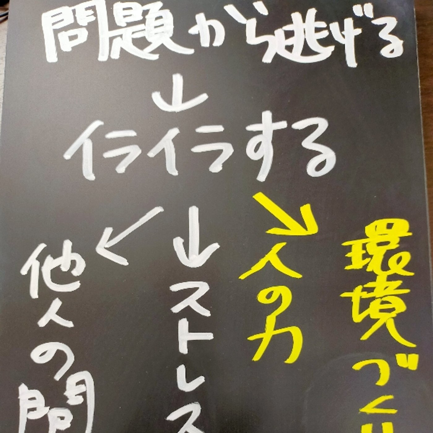反省。イライラするのは、問題から逃げているサインだ episode artwork
