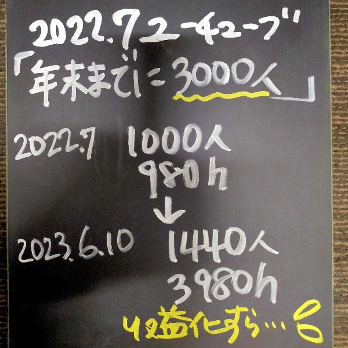 目標達成出来てない、懺悔と軌道修正の宣言 episode artwork