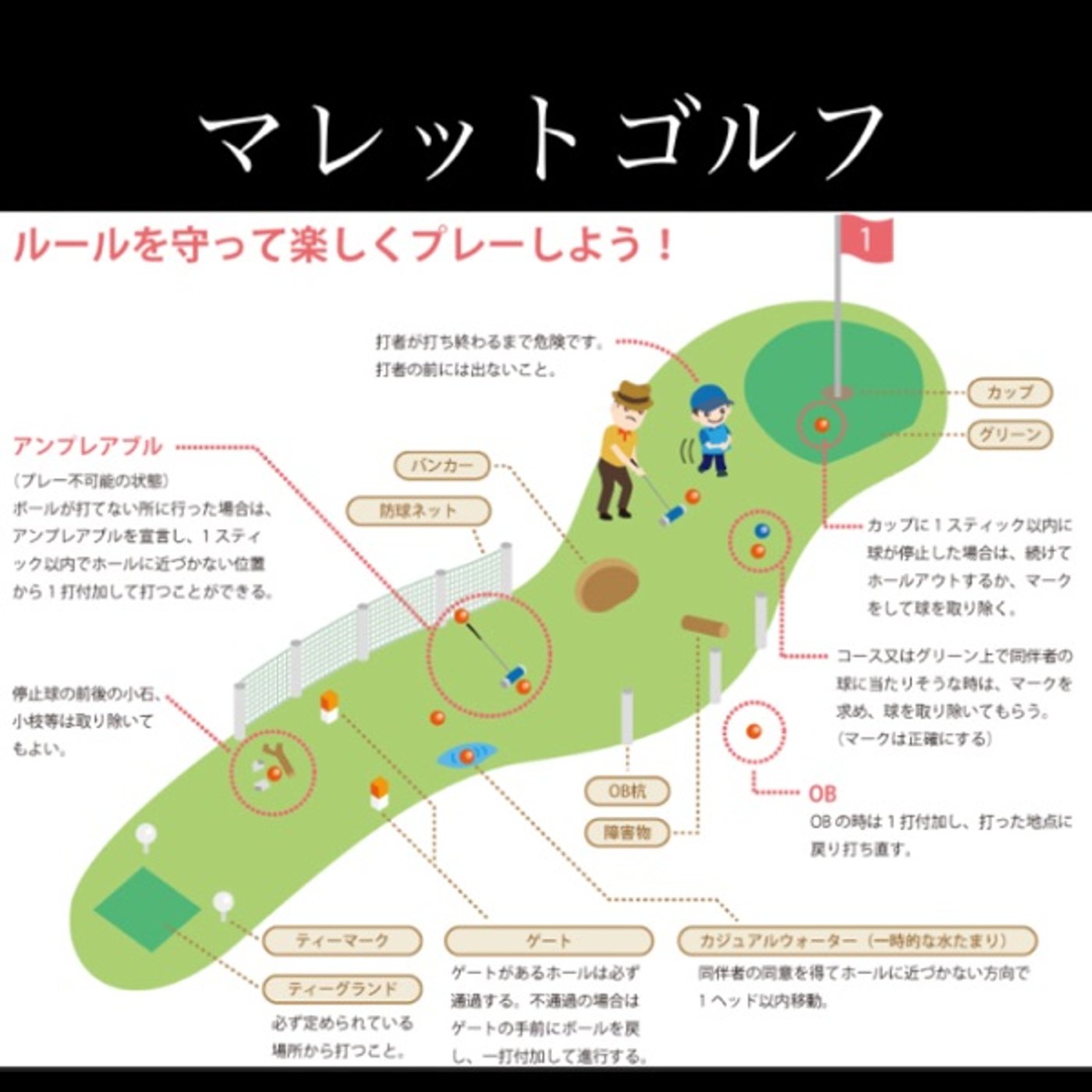 マレットゴルフですよ⛳️ episode artwork