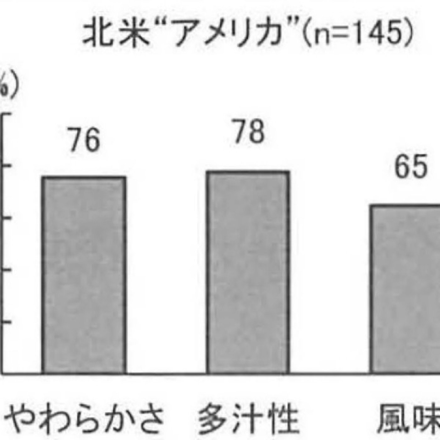 顧客体験の解像度を上げる episode artwork