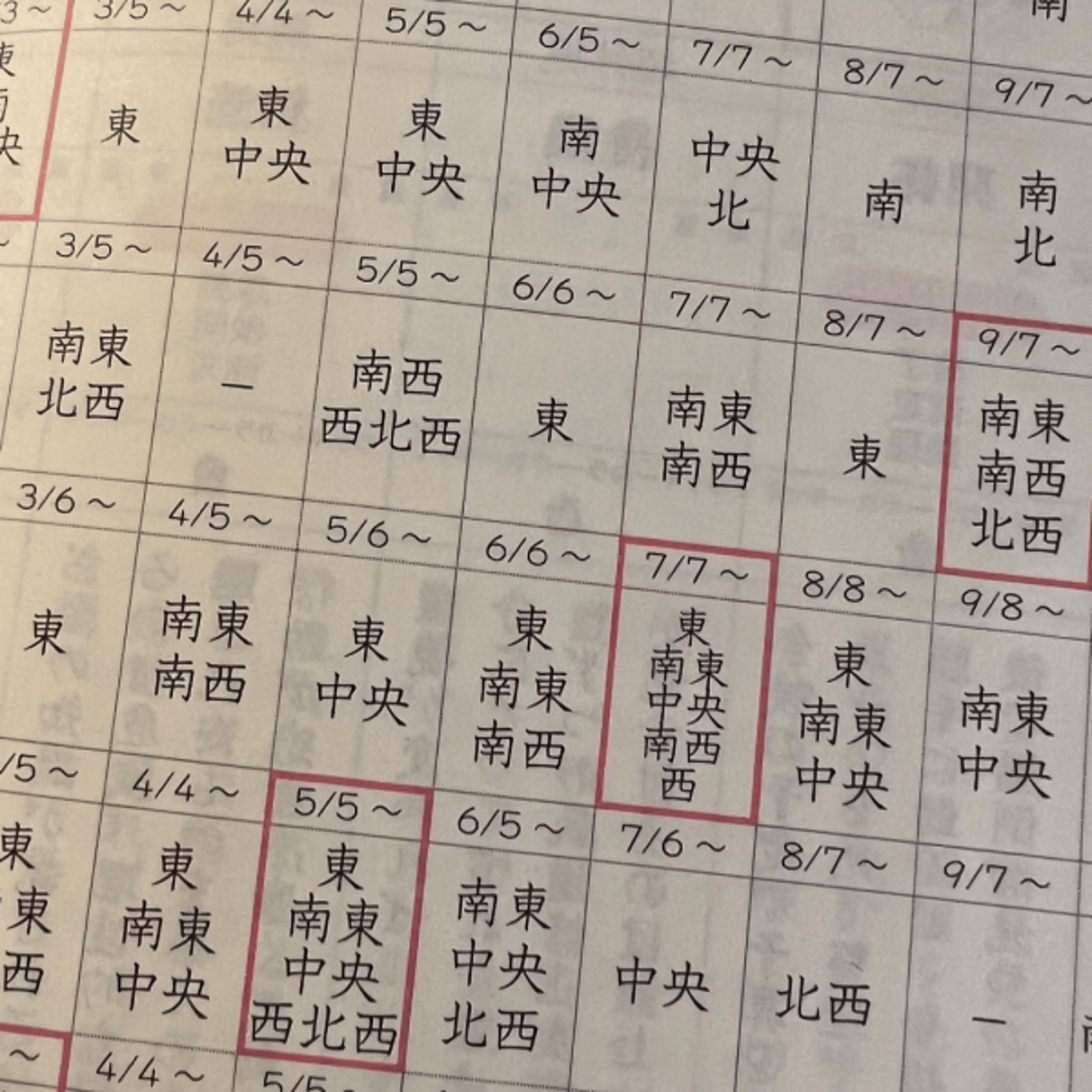 p46- 10年間吉方位一覧表 episode artwork