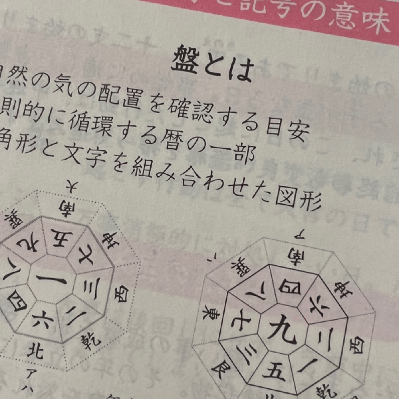 p85 盤上の文字と記号の意味 episode artwork
