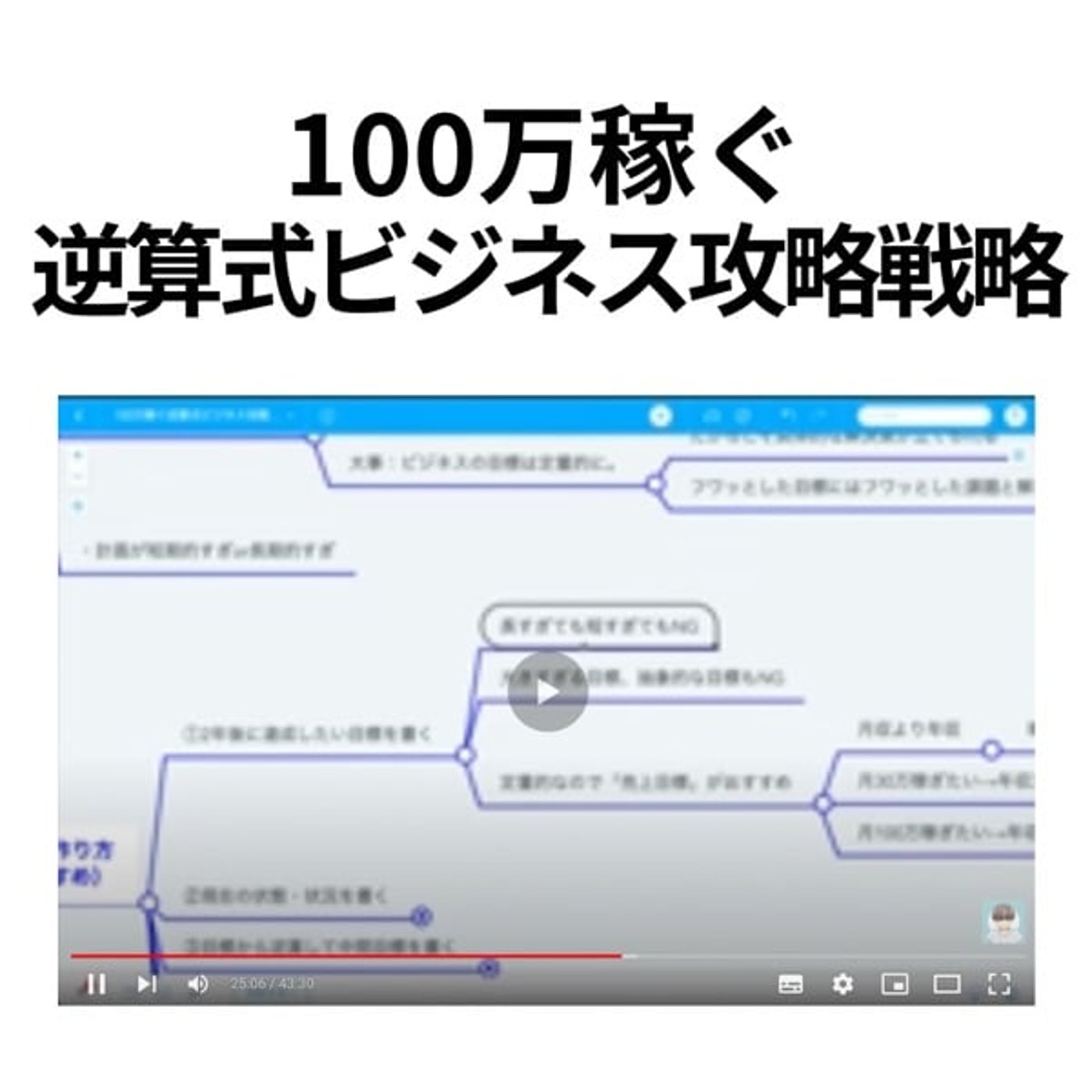 #318 【Ace.講義】100万稼ぐ逆算式ビジネス攻略戦略 episode artwork