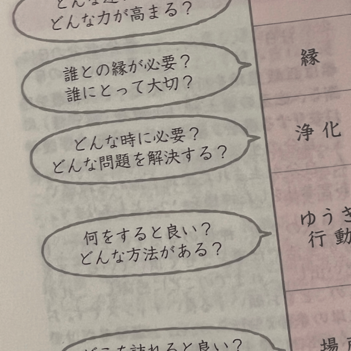 p89 九気を踏まえた吉方位旅行計画 episode artwork