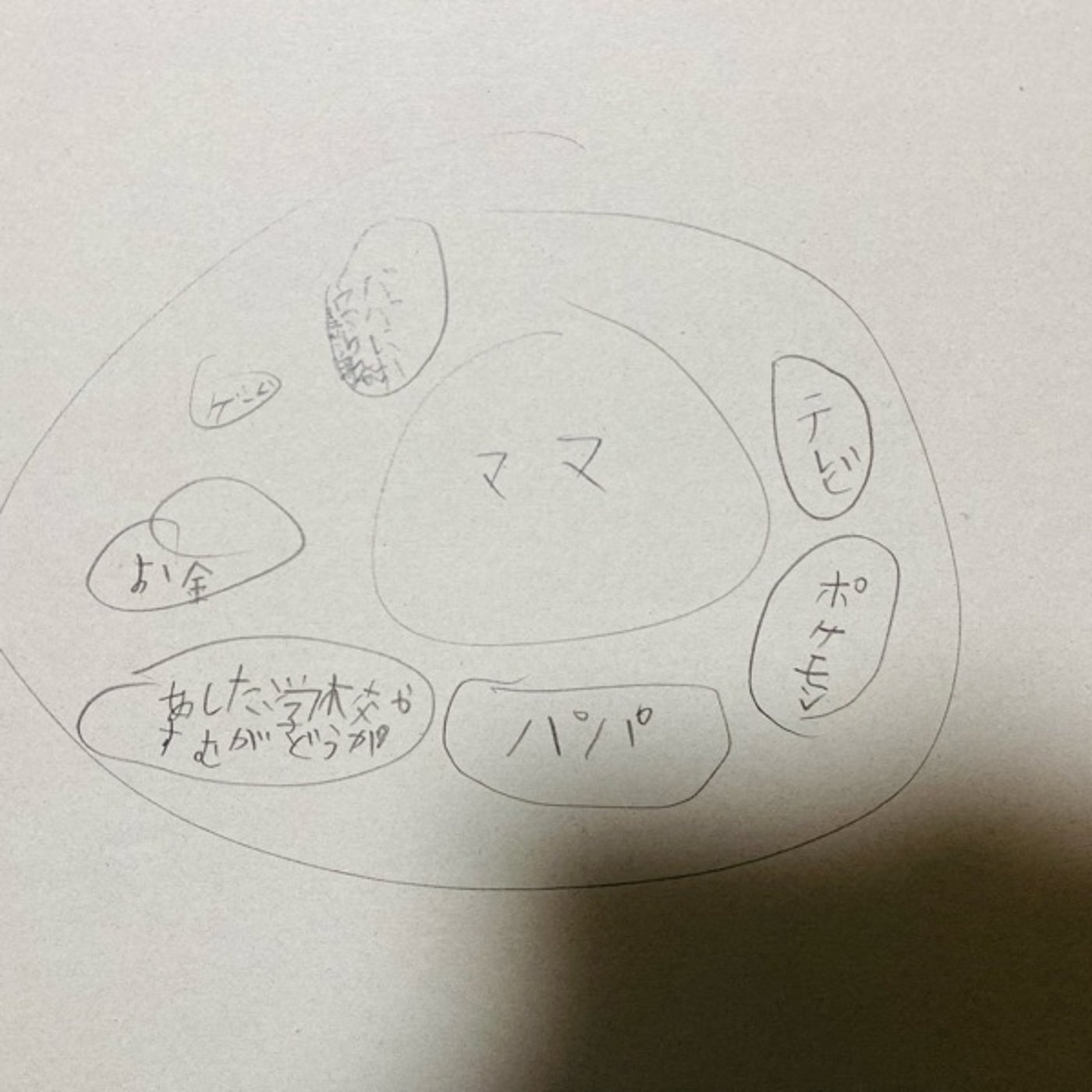 息子の脳内の話から、大切にしてくれる人を増やす大切さへの気づき episode artwork