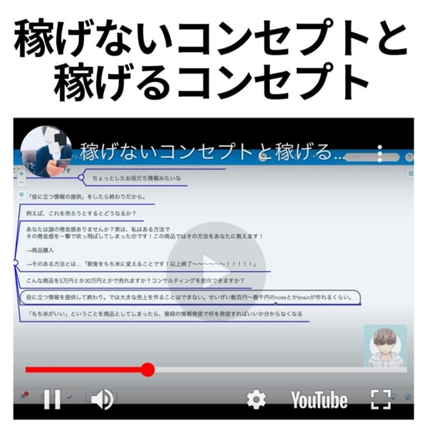#330 【Ace.講義】稼げないコンセプトと稼げるコンセプト episode artwork