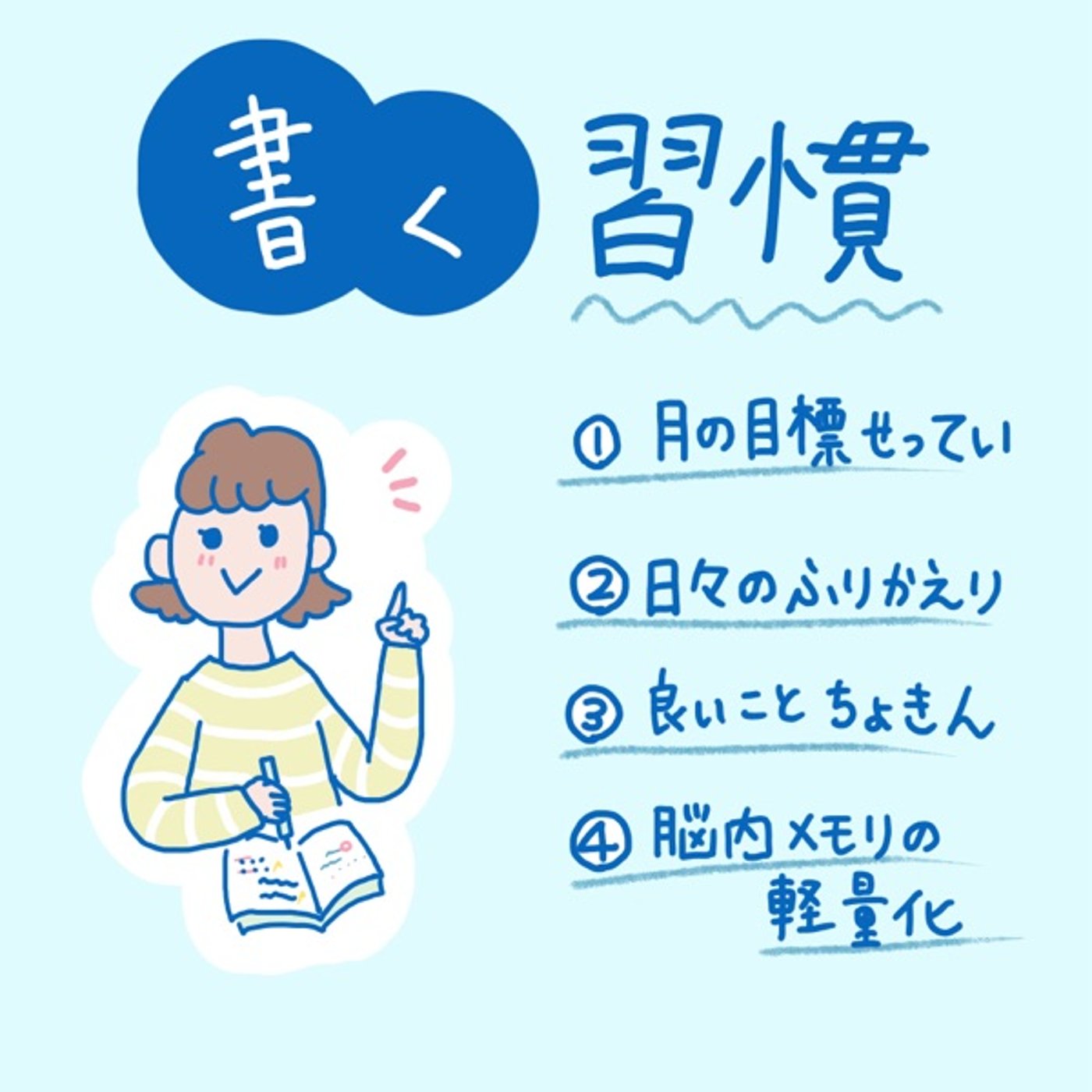 ♯31 今からはじめる「書く」習慣！ episode artwork