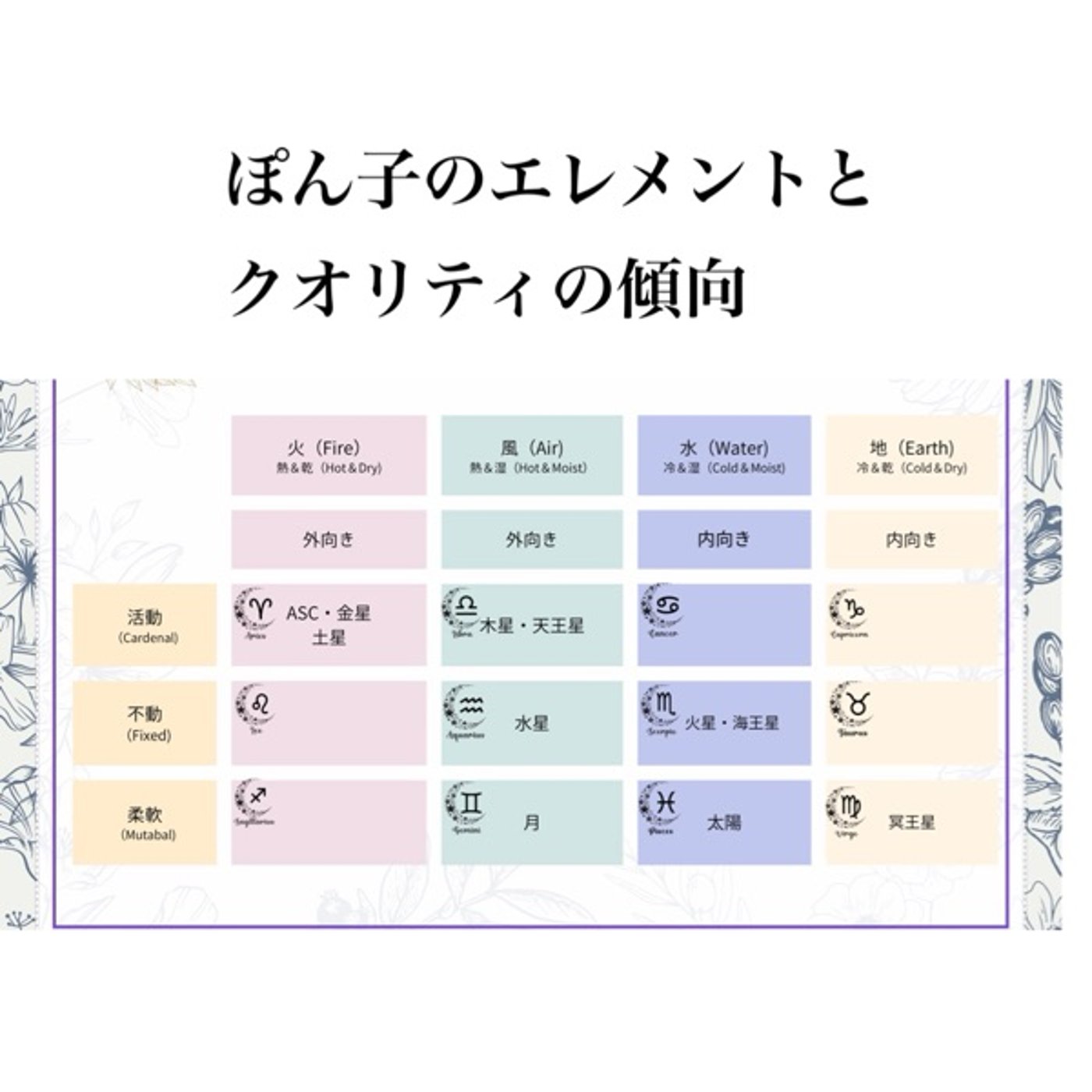自分質問と私への質問にいっぱい答えるけんね episode artwork