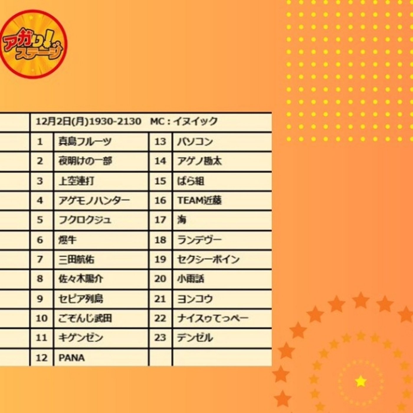 「シリーズ、音楽聴いて耳が幸せ」