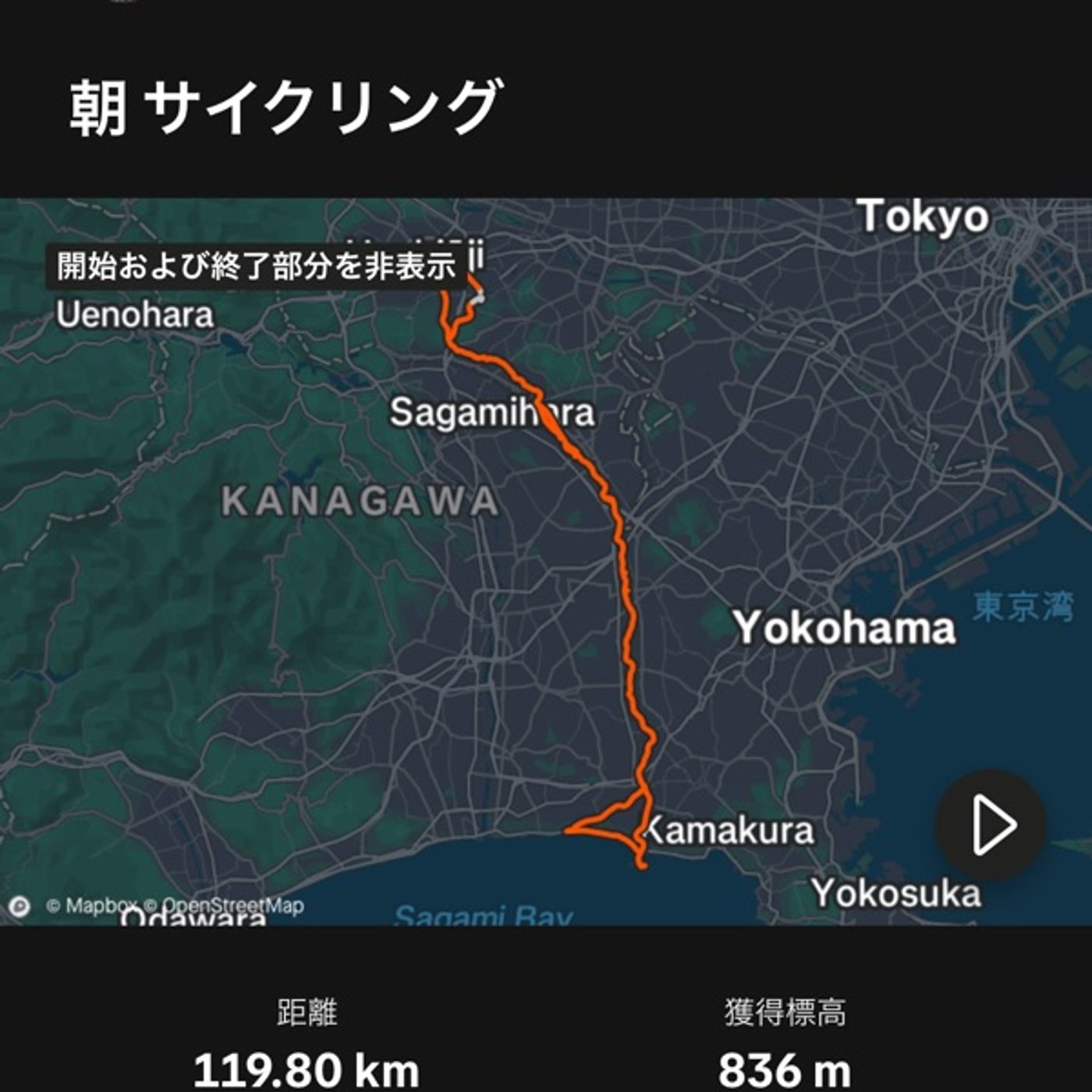 #255 自転車のお仲間と箱根駅伝の観戦ライドに行って参りました episode artwork
