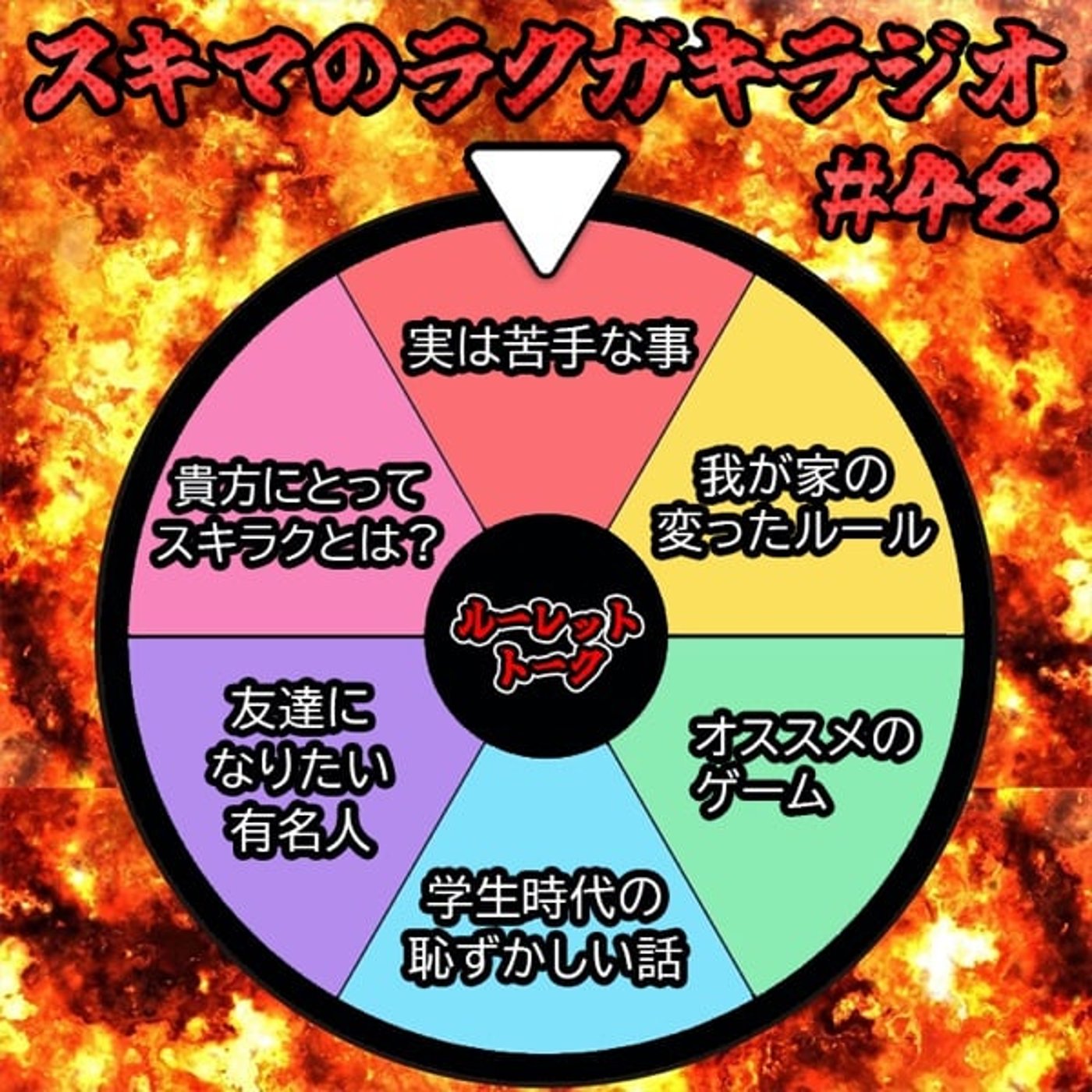 #48「お題で話そう！ルーレット・トーク①」【企画トーク】 episode artwork