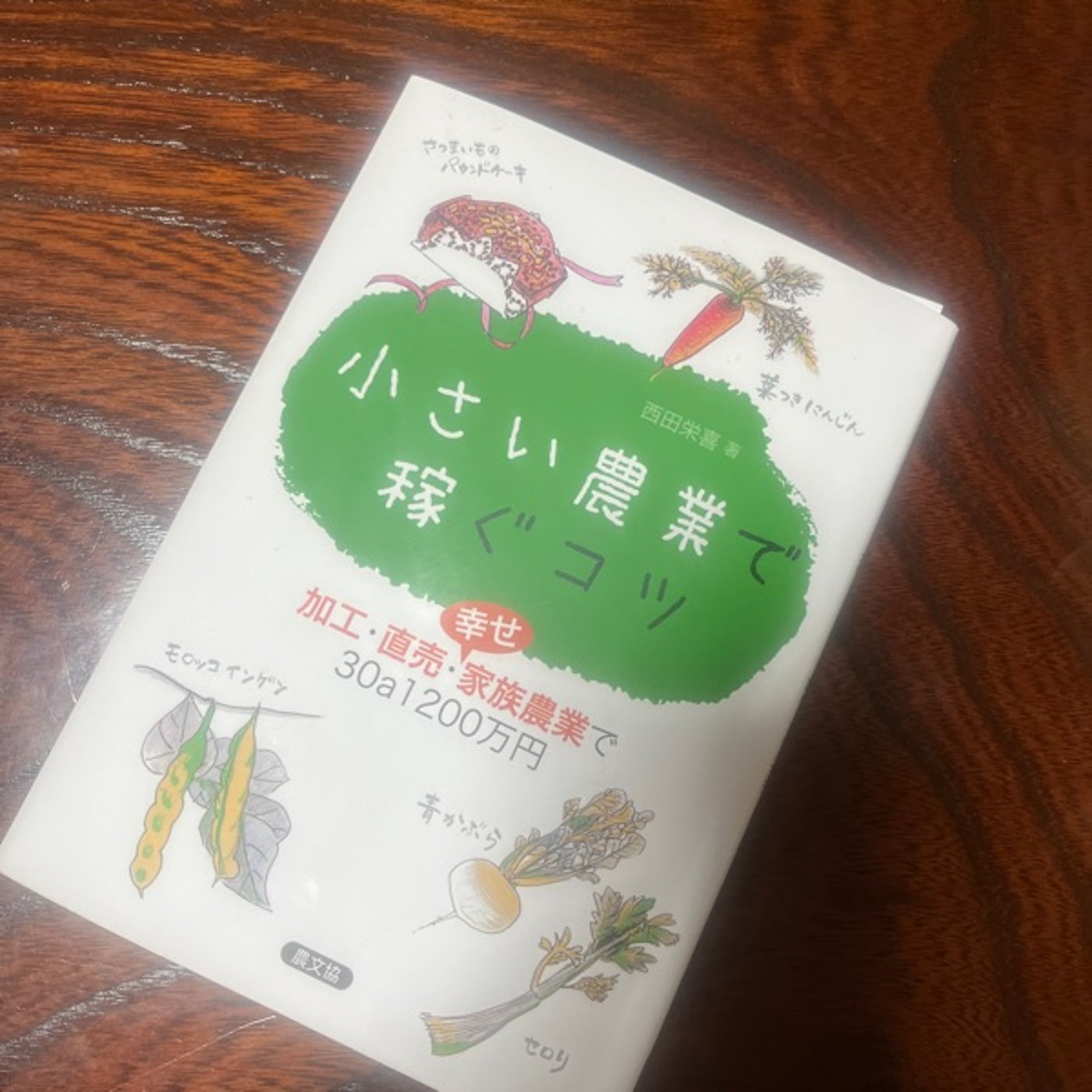 #269 いろいろ本を読んで勉強して実践していきたいと思います episode artwork