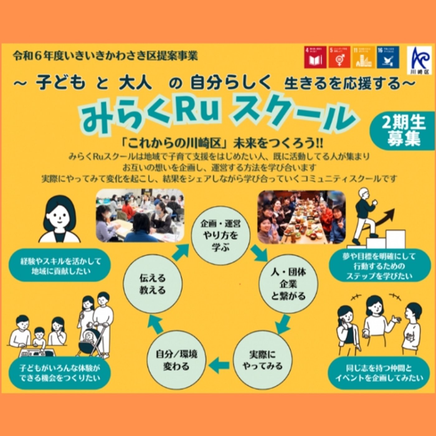 【開催レポート】しつもん対話で実現！アイデアを形にし、未来を変える秘訣 episode artwork