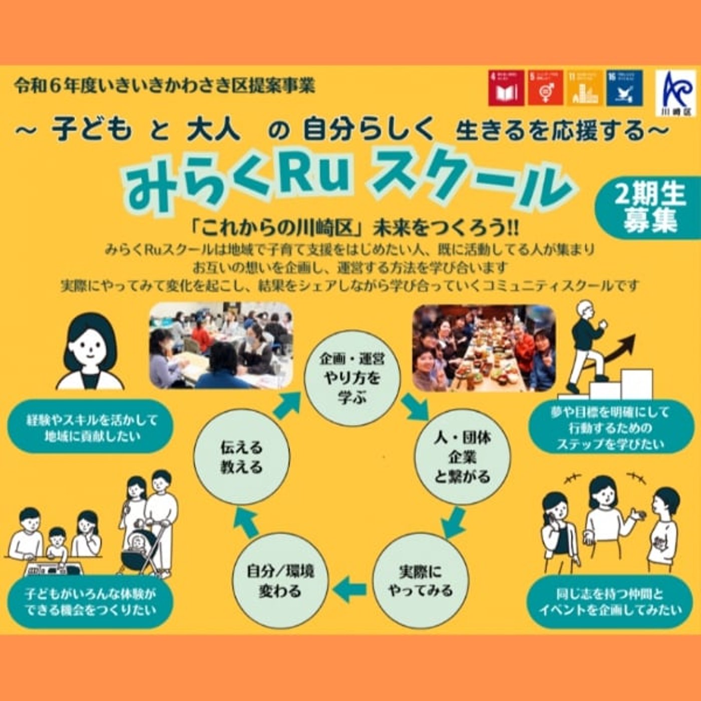 【開催レポート】あなたの“やりたい”が、地域を変える！6ヶ月で人生が動き出す対話 episode artwork