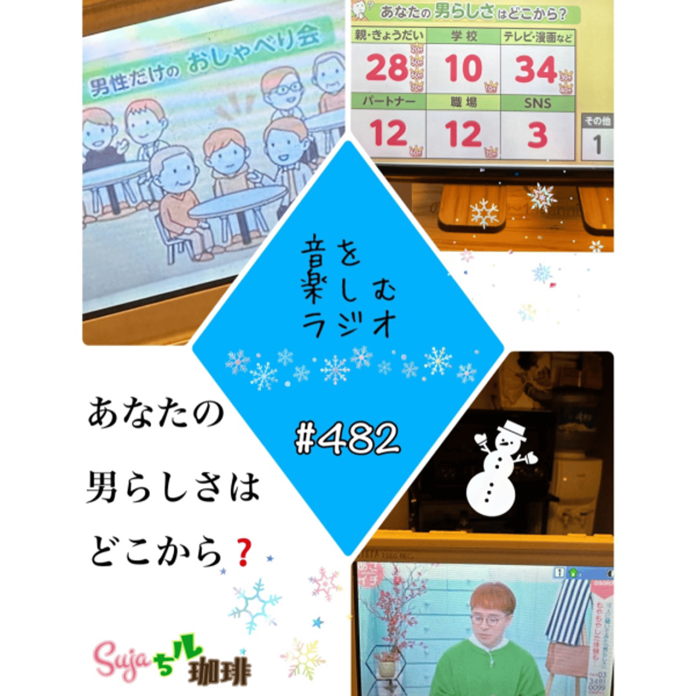 【全体公開】#482 珈琲瞑想🫘🕯️✨& あなたの男らしさはどこから❓ episode artwork