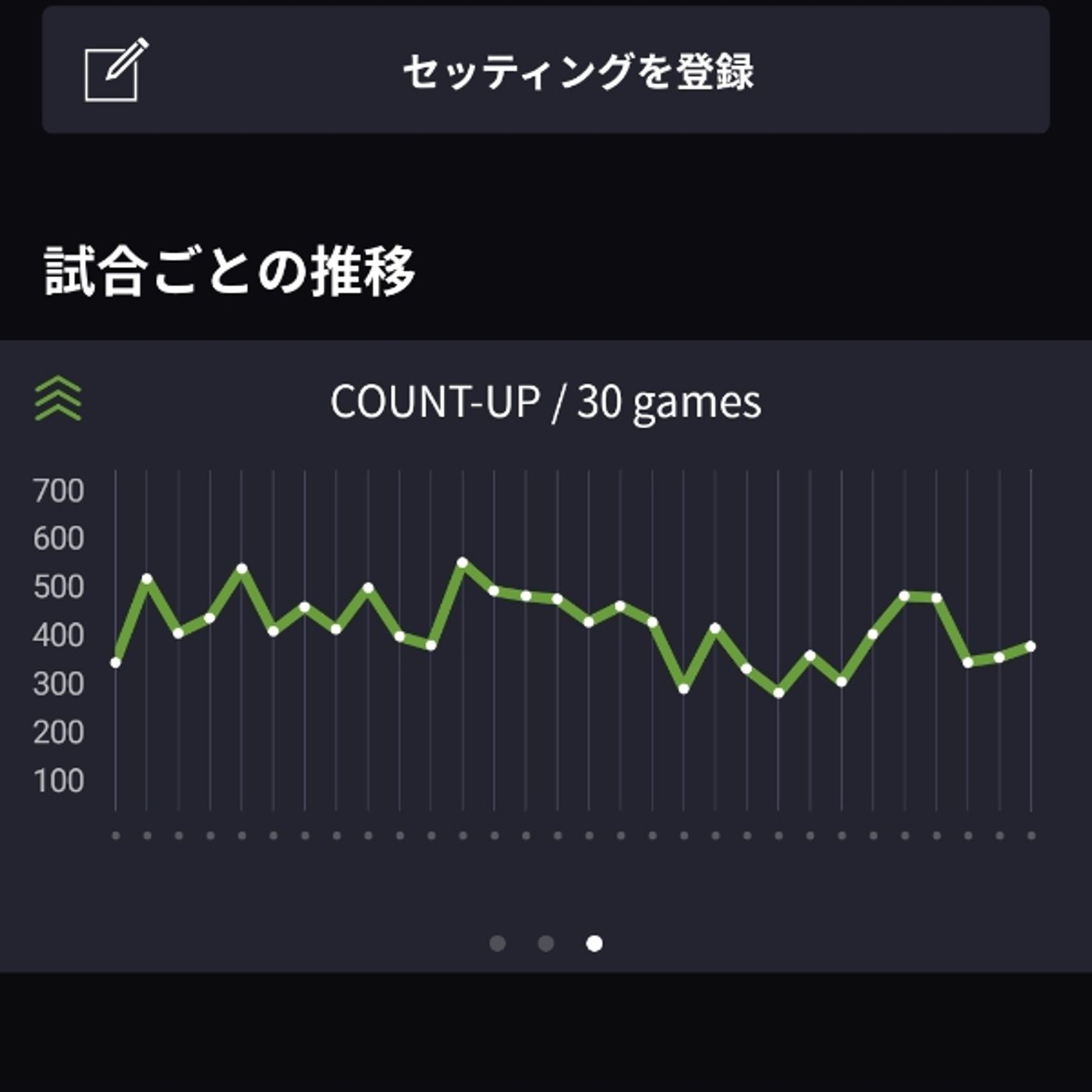 #1686 〜ダーツ帰りトーク〜　投げ方も話も見失った