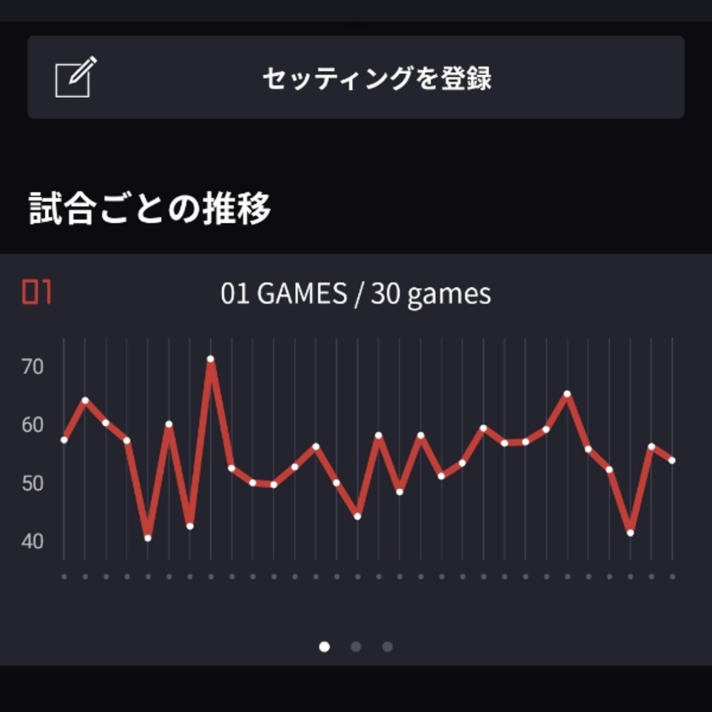 #1688 〜ダーツ帰りトーク〜　多分投げ過ぎは良くない