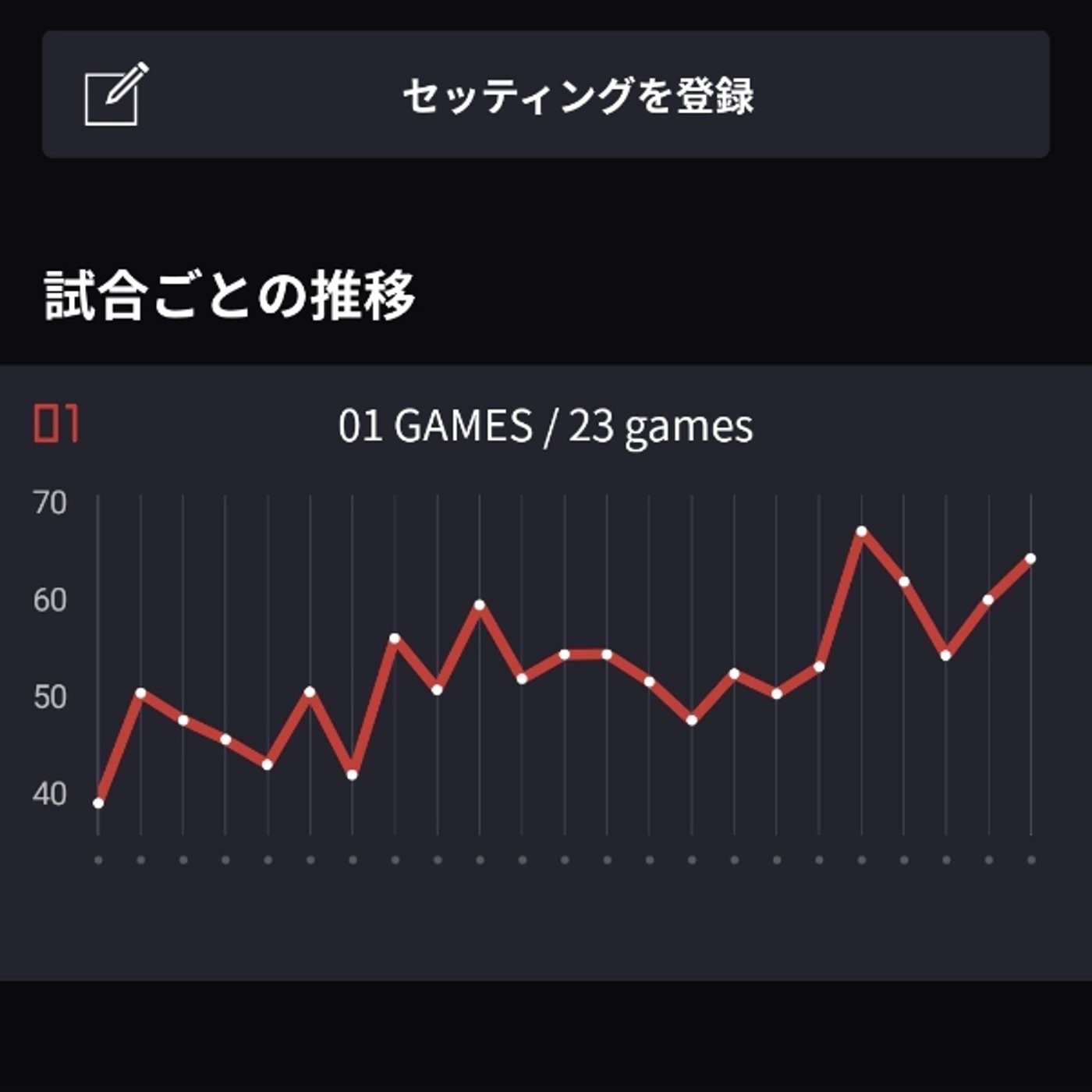 #1690 〜ダーツ帰りトーク〜　ストリートピアノ問題