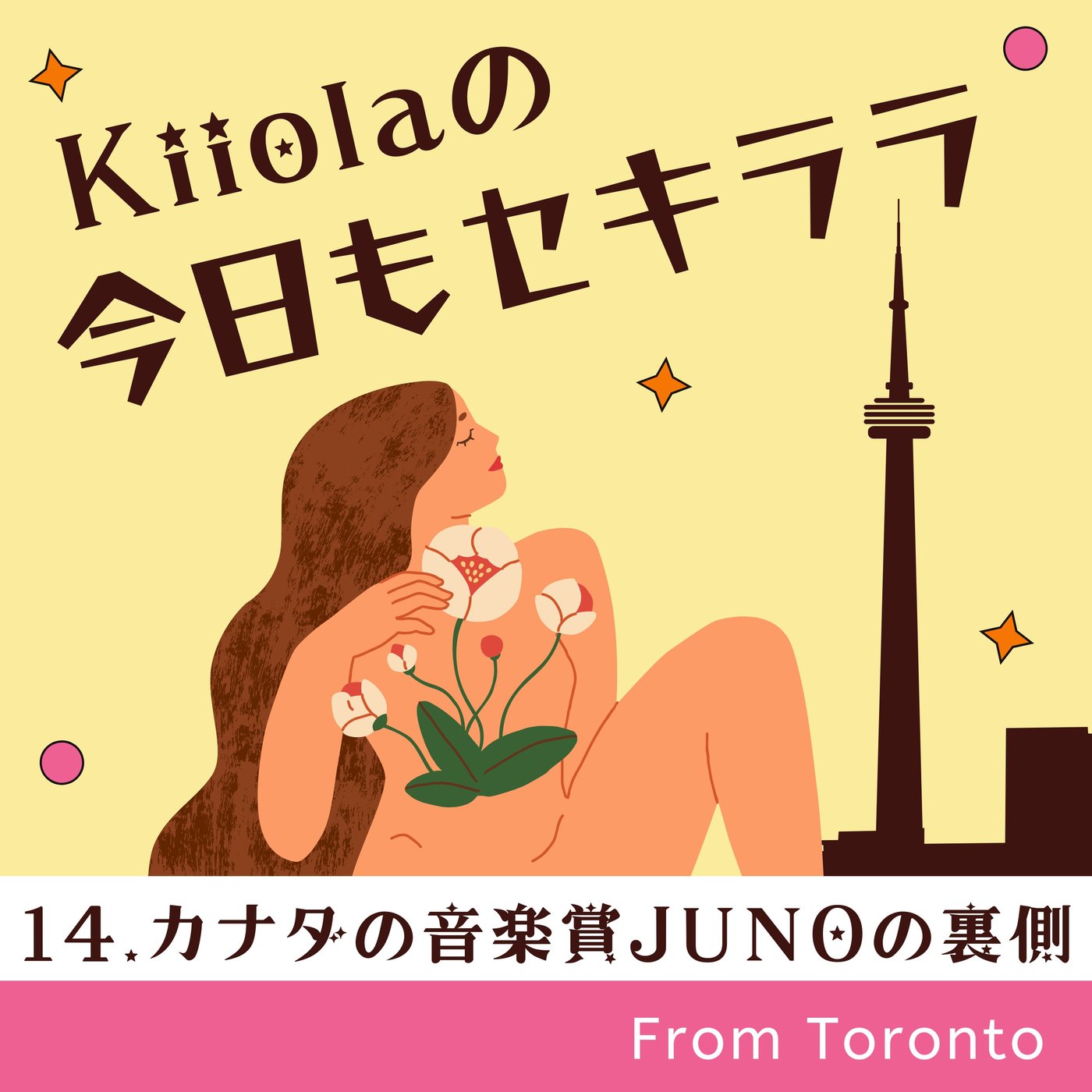 Kiiolaの今日もセキララ