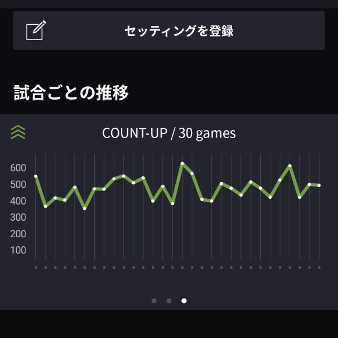 #1706 〜ダーツ帰りトーク〜　ナイスCONDOR