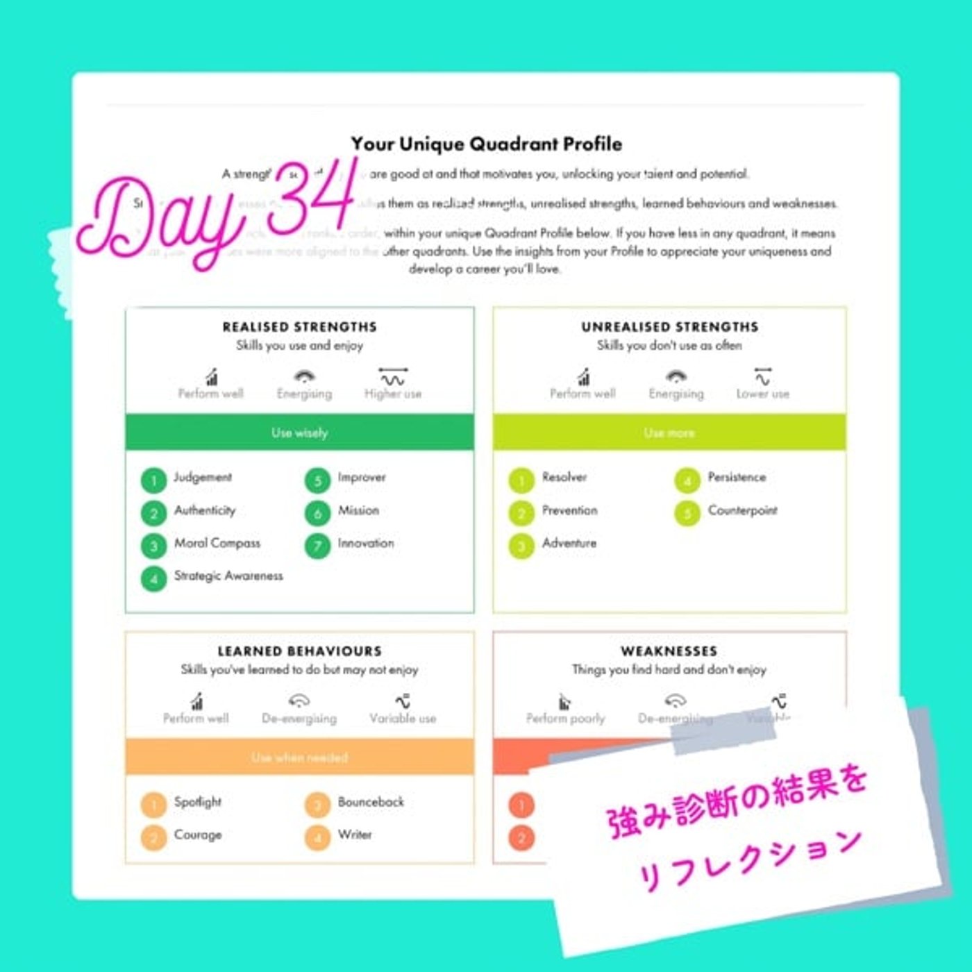 子連れMBA留学日記 in シドニー