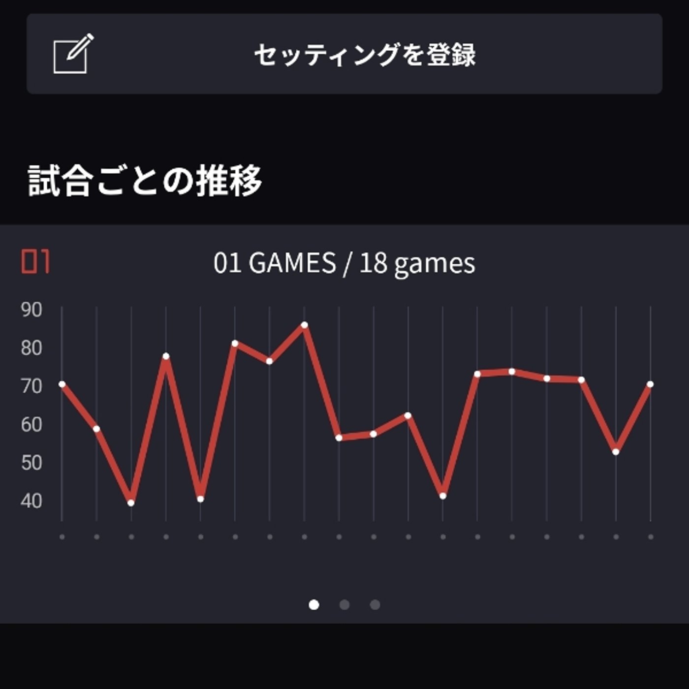#1707 〜ダーツ帰りトーク〜　迷惑行為する奴はお笑いセンスが無い