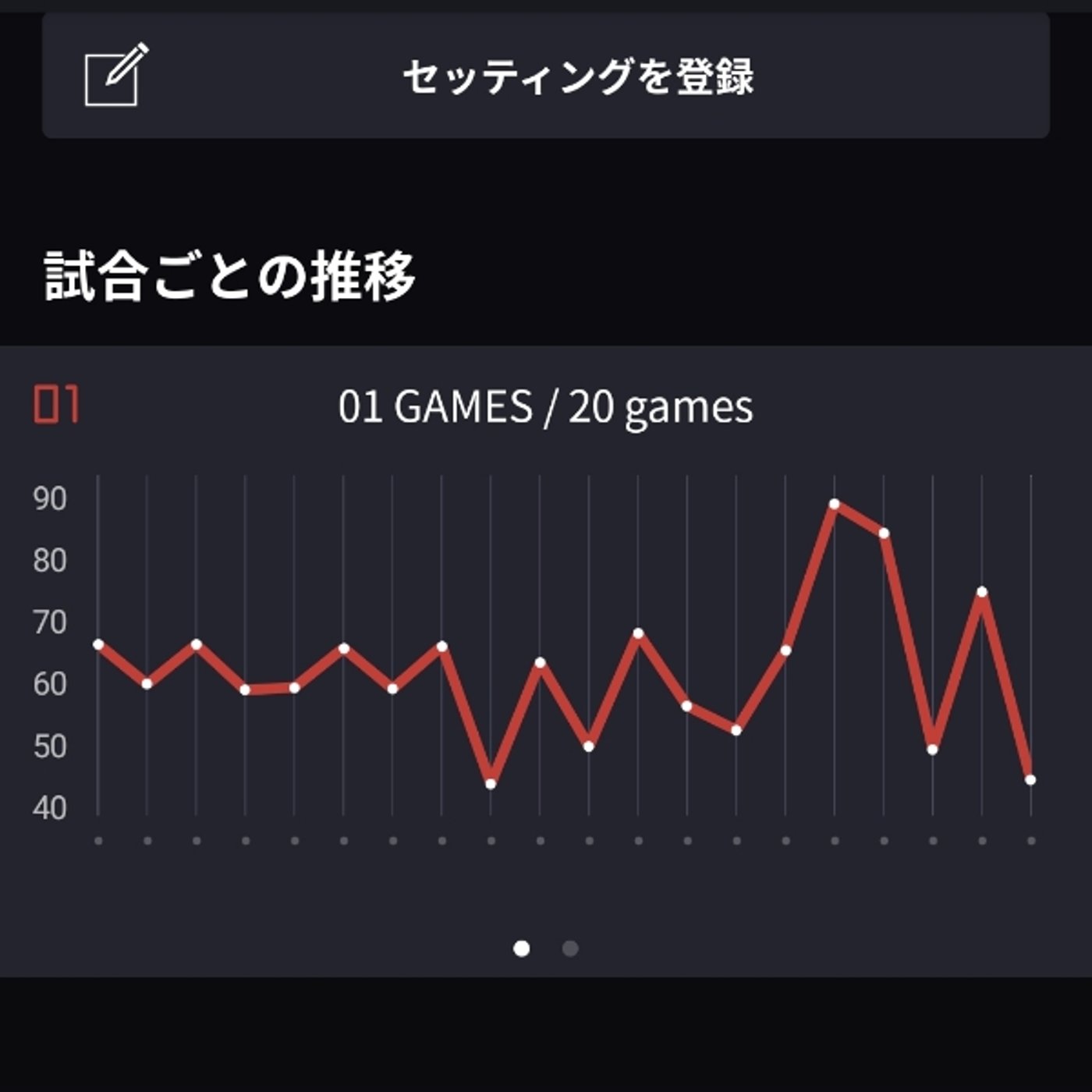 #1711 〜ダーツ帰りトーク〜　マナーマナーうるせー