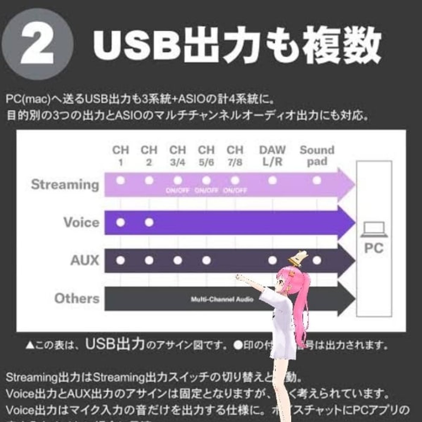 AG08 Ver.2.0 ファームアップ完了 AG08 Ver.2.0 ファームアップ完了