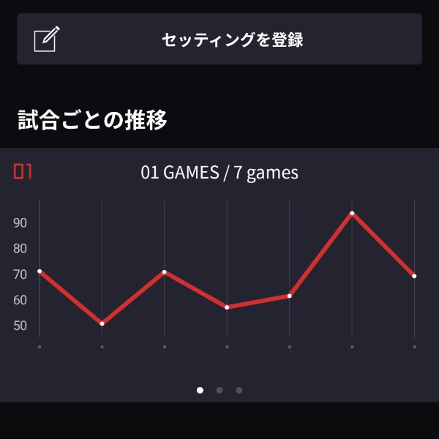 #1739 〜ダーツ帰りトーク〜　中華行ったらダーツっしょ