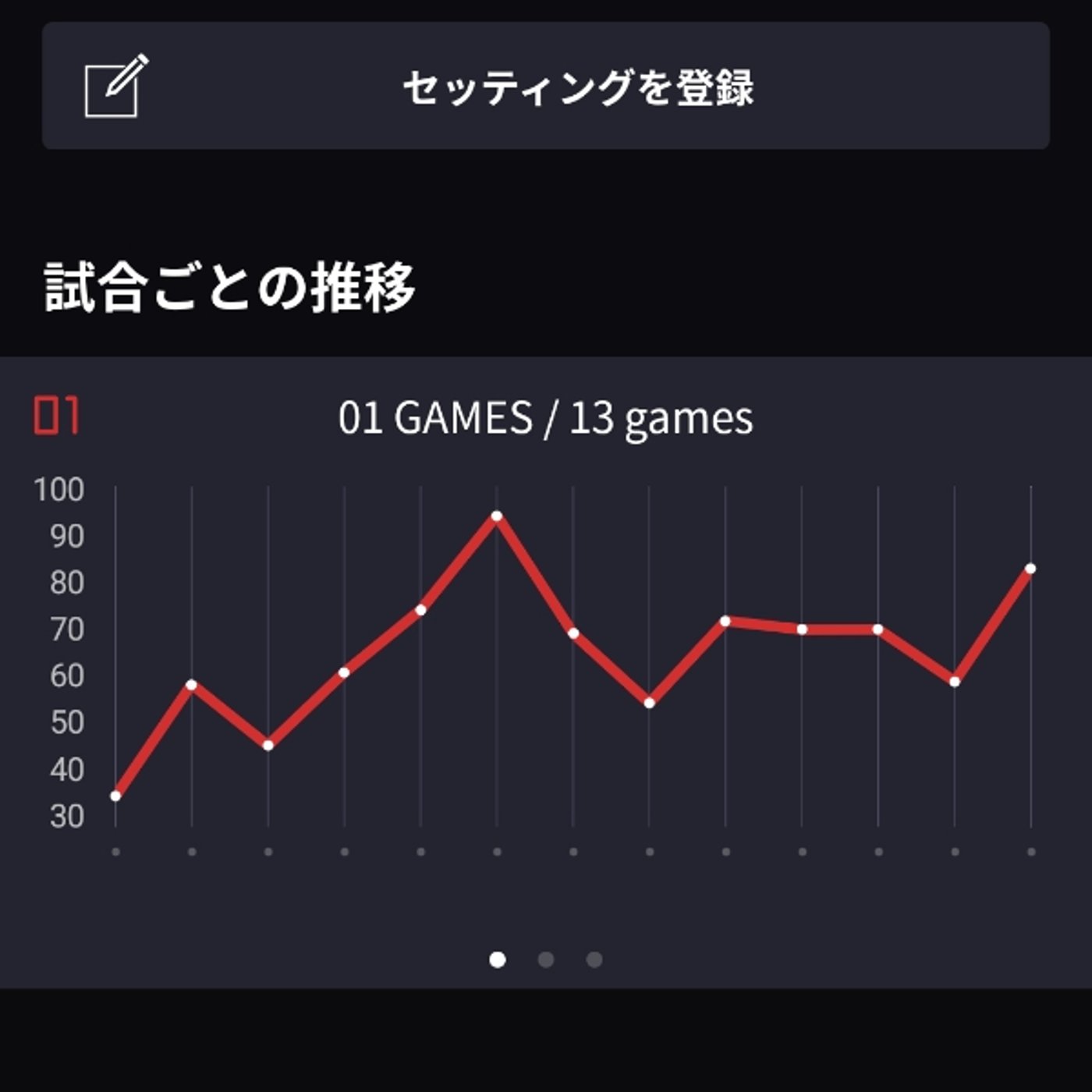 #1757 〜ダーツ帰りトーク〜　2週間ぶりのおダーツ