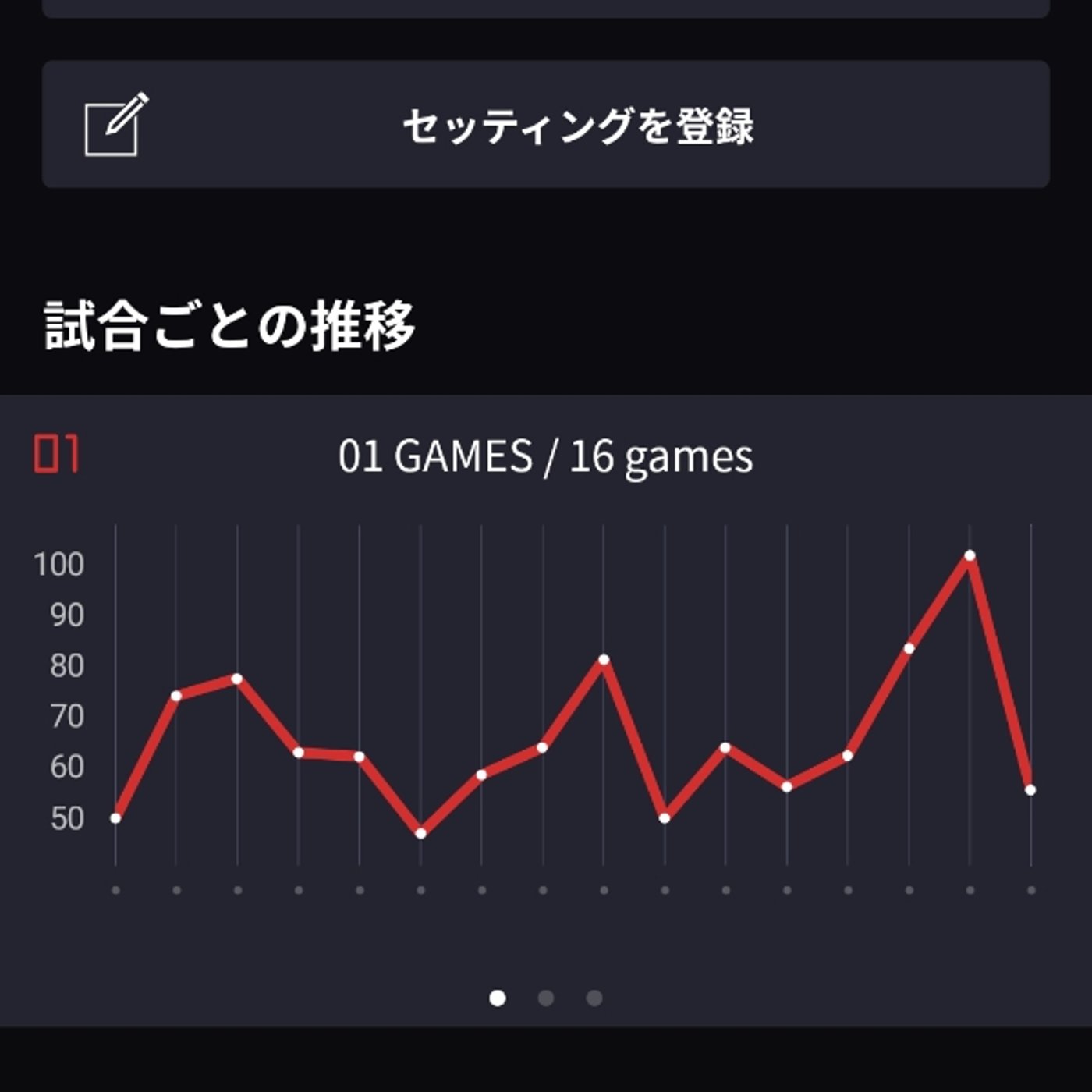#1771 〜ダーツ帰りトーク〜　調子の悪さは体力の無さ