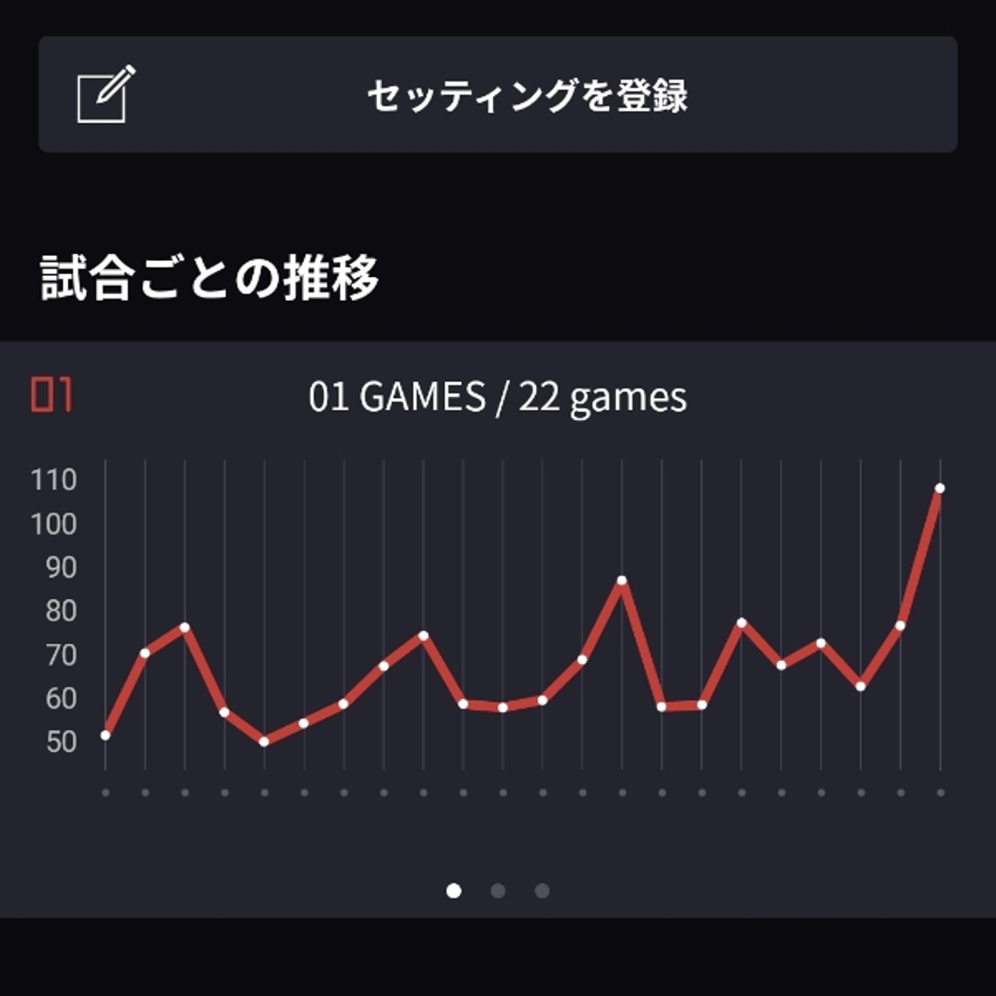 #1786 〜ダーツ帰りトーク〜　サイヤ人が如く