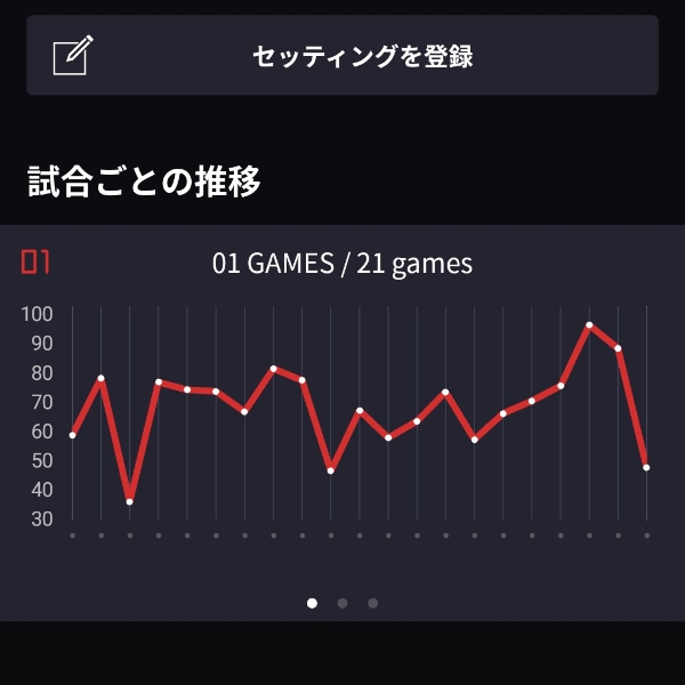 #1803 〜ダーツ帰りトーク〜　明け方の謎の強さ
