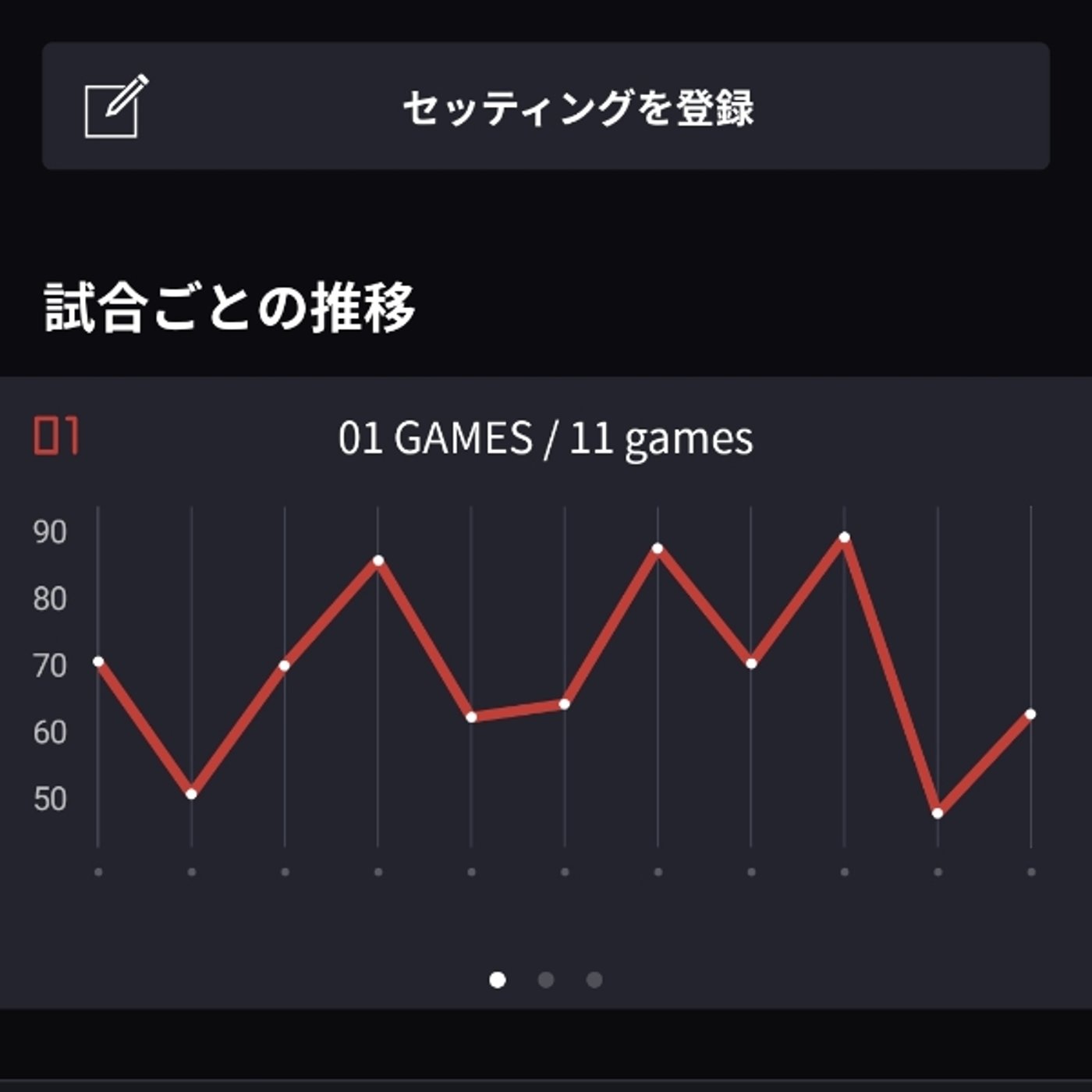 #1820 〜ダーツ帰りトーク〜スタッツ上げたいのにぃぃぃ