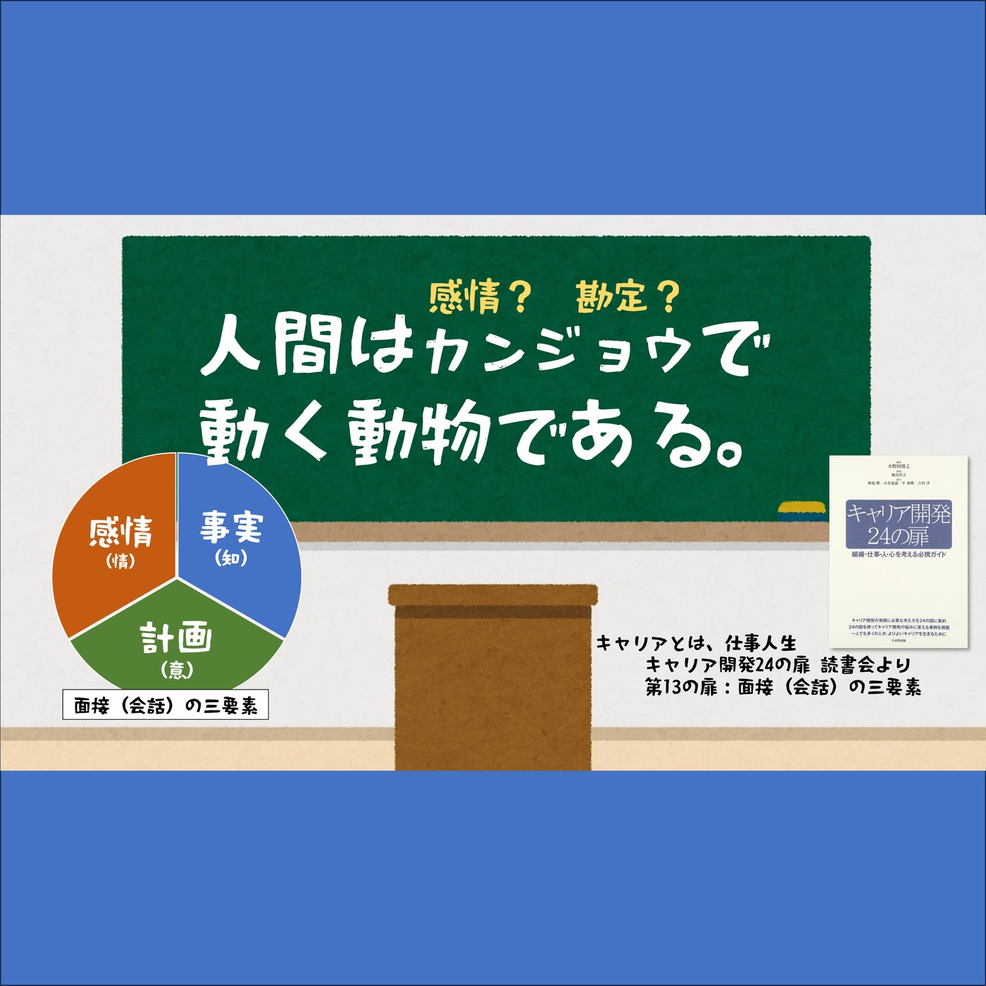 人間は、カンジョウで動く動物である。 episode artwork