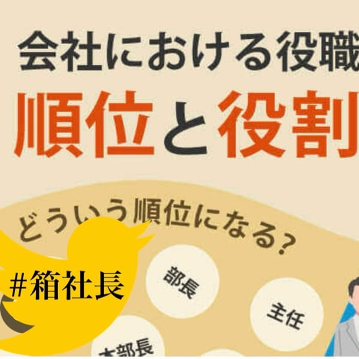 #箱834.肩書き、役職に囚われてる会社はもはやコント！ノンフィクションです。